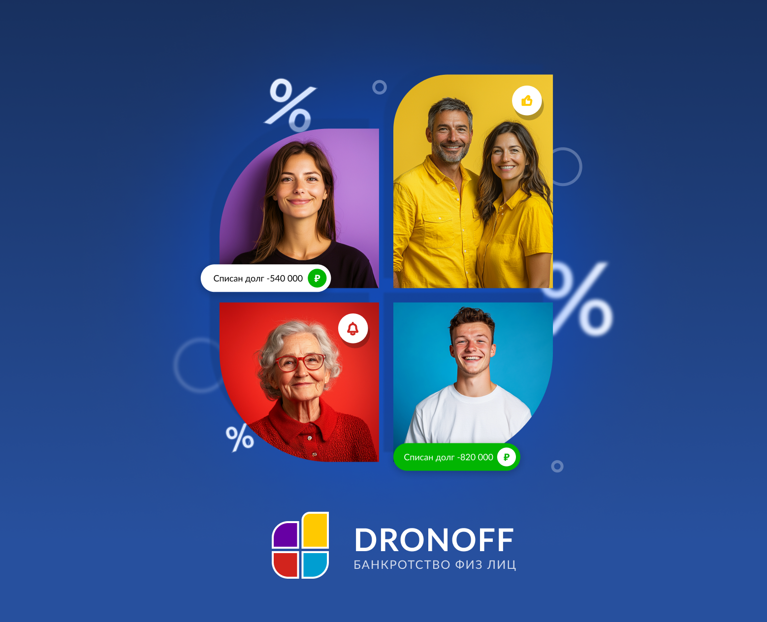 ООО “Дронофф” — Интерфейсы, Брендинг на Dprofile