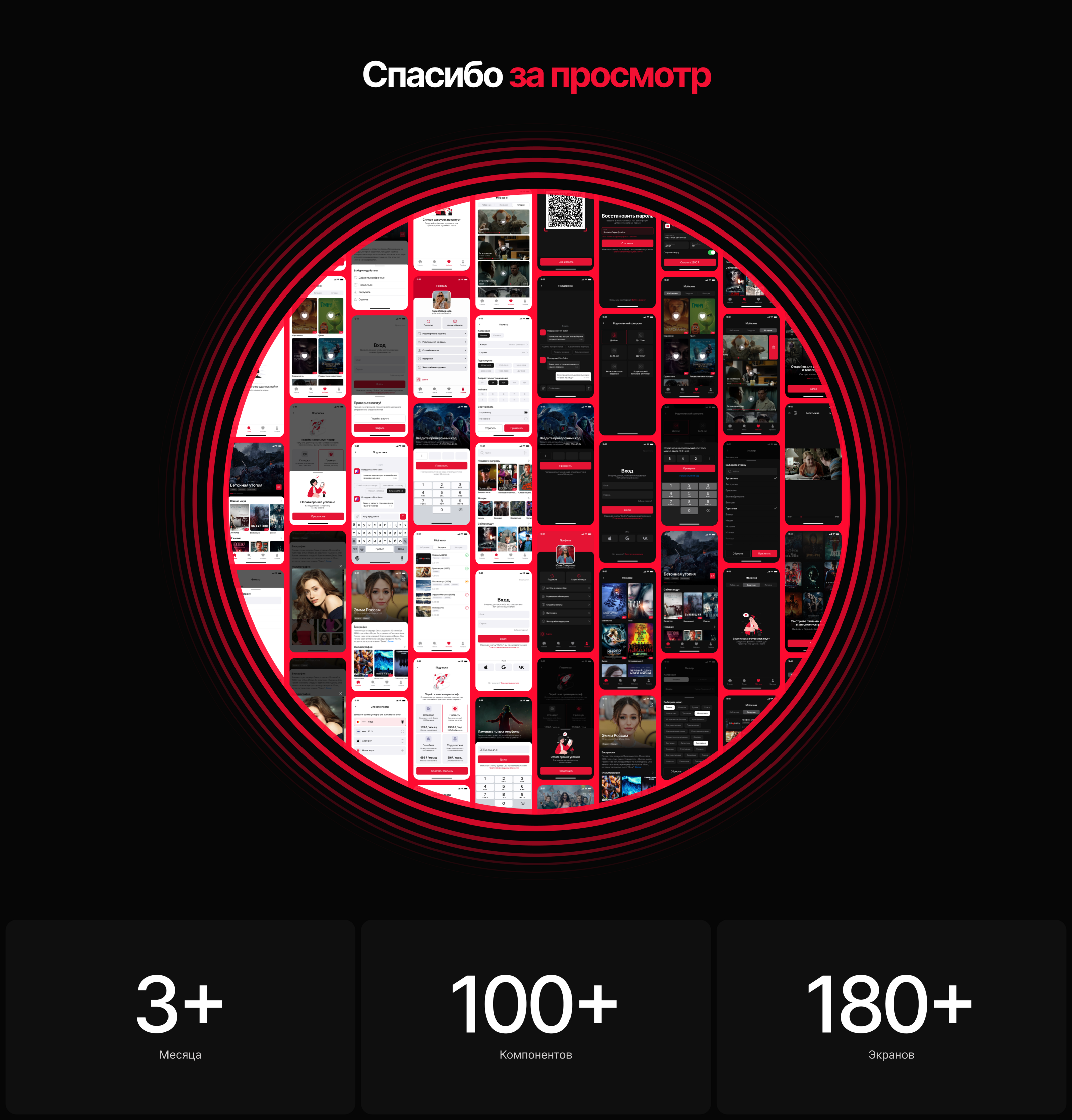 FILM SALON | Mobile App — Изображение №20 — Интерфейсы на Dprofile