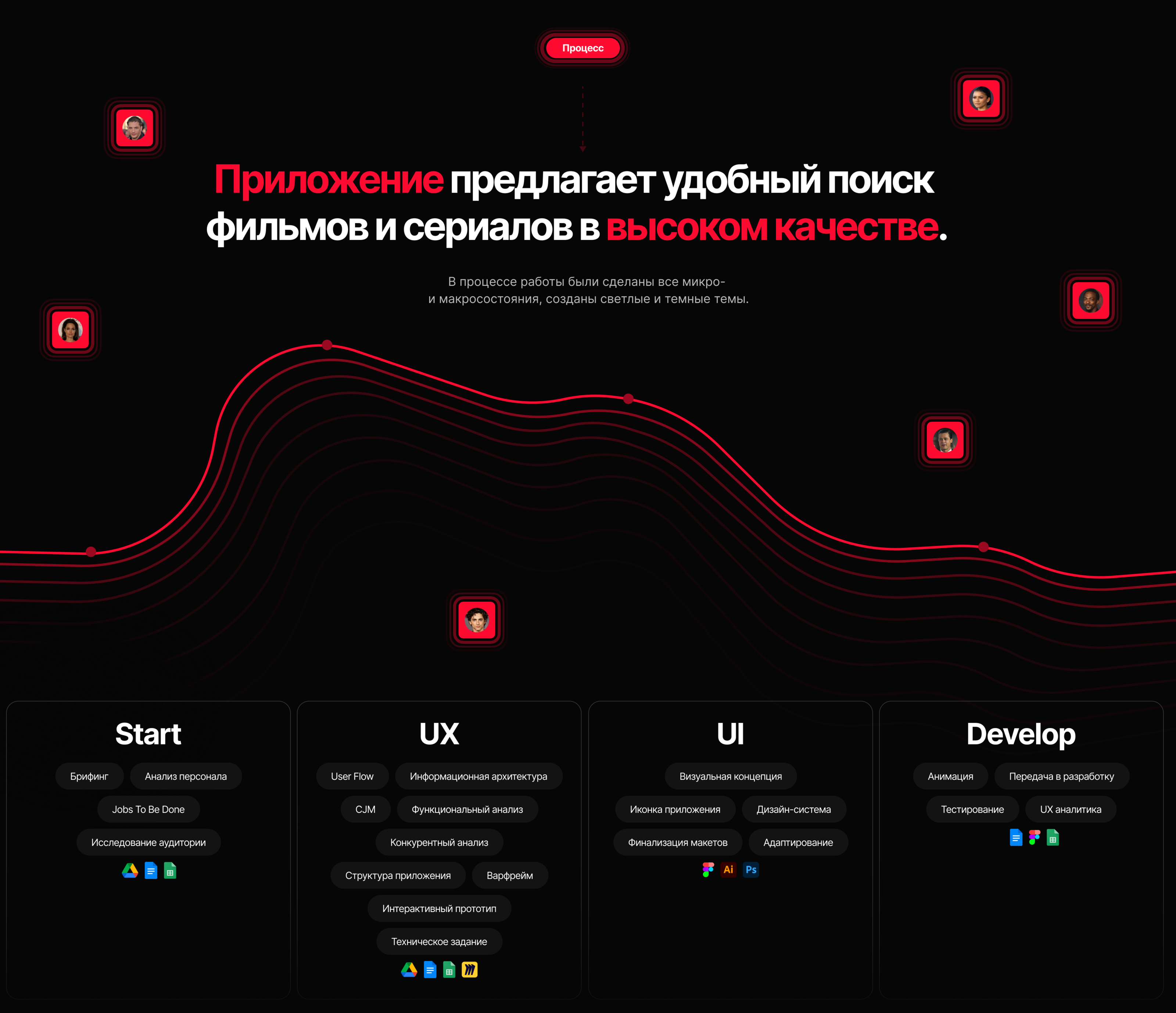 FILM SALON | Mobile App — Изображение №2 — Интерфейсы на Dprofile