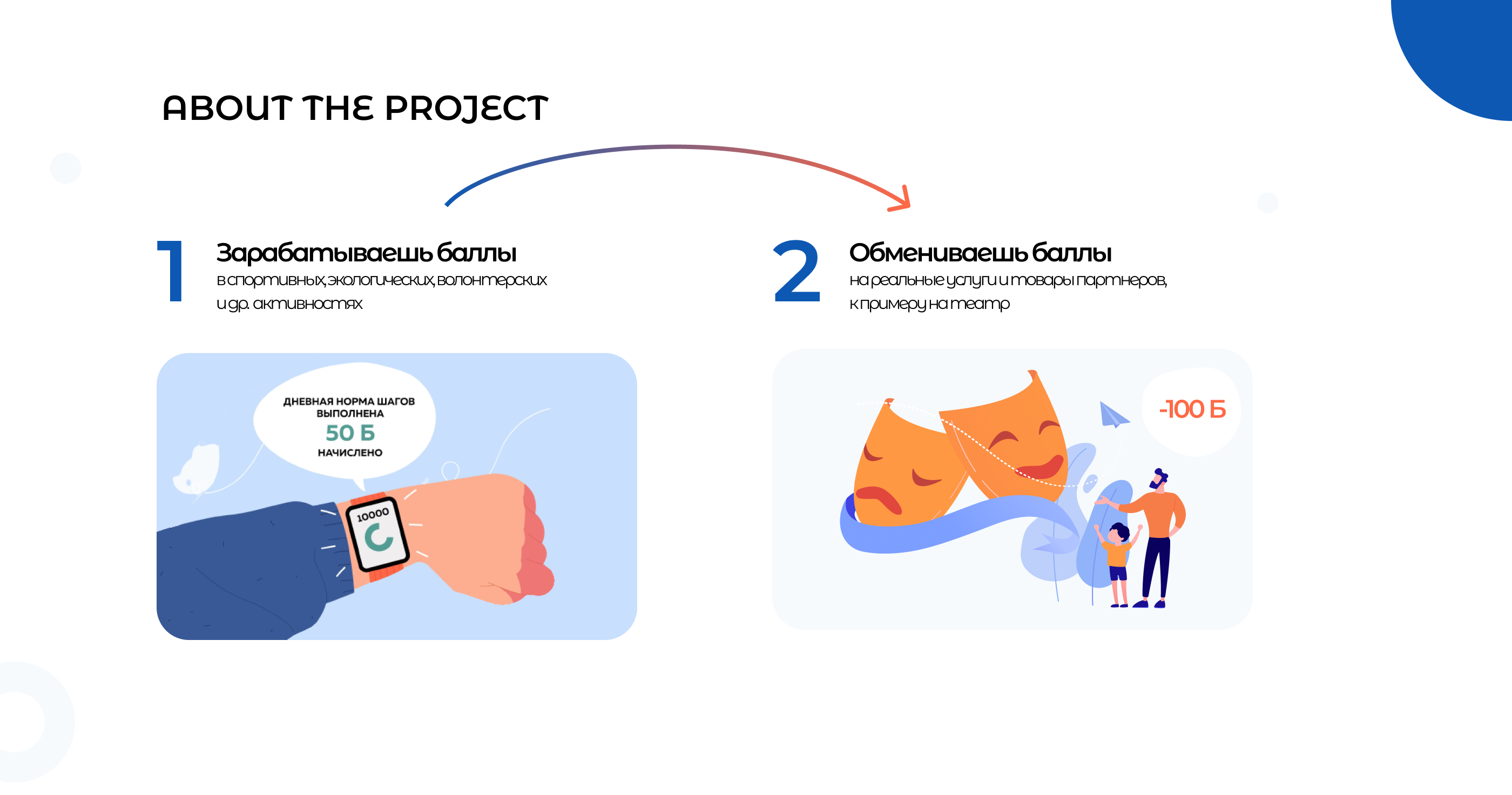 Социальный проект Kamball — Изображение №2 — Интерфейсы, Брендинг на Dprofile