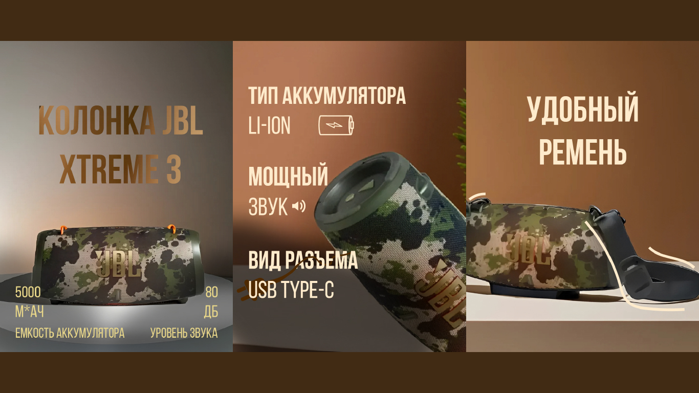 Карточка колонки — Изображение №2 — Графика на Dprofile