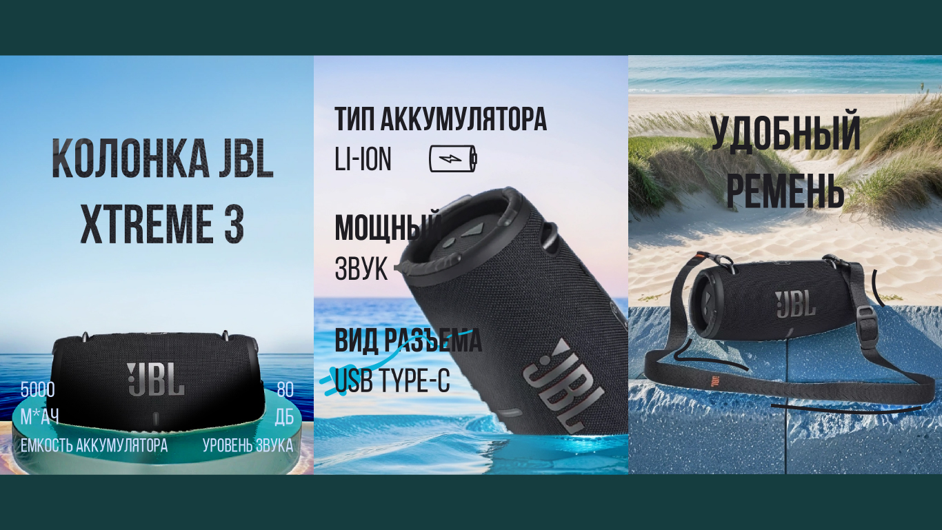 Карточка колонки — Изображение №3 — Графика на Dprofile