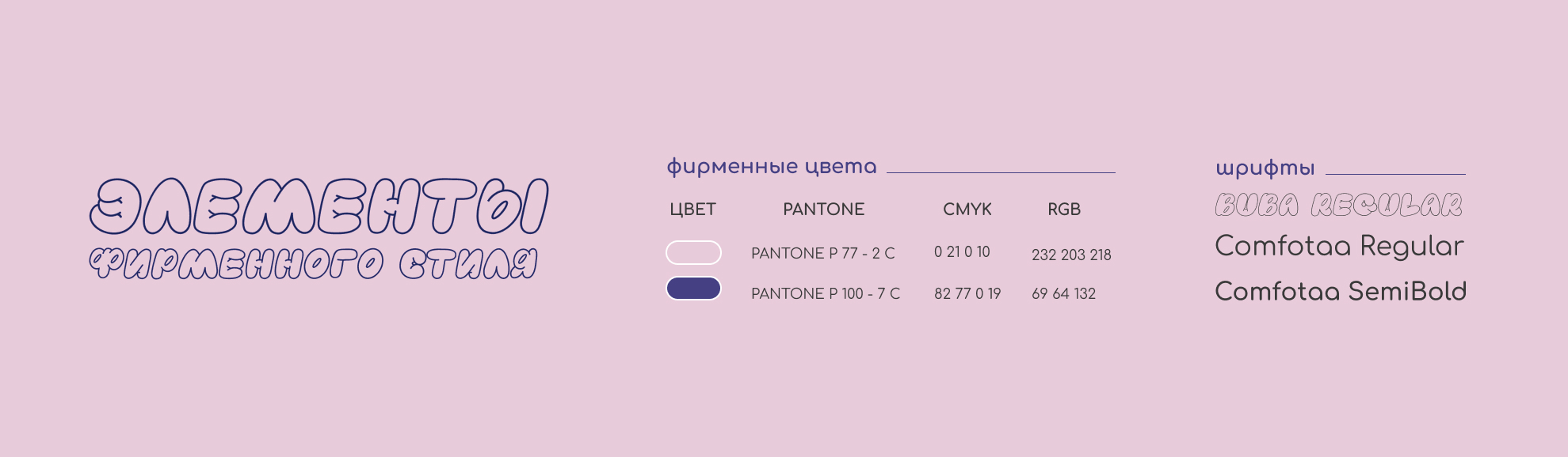 "КОФЕ БУДЕШЬ?" - молодежная кофейня — Изображение №5 — Брендинг на Dprofile