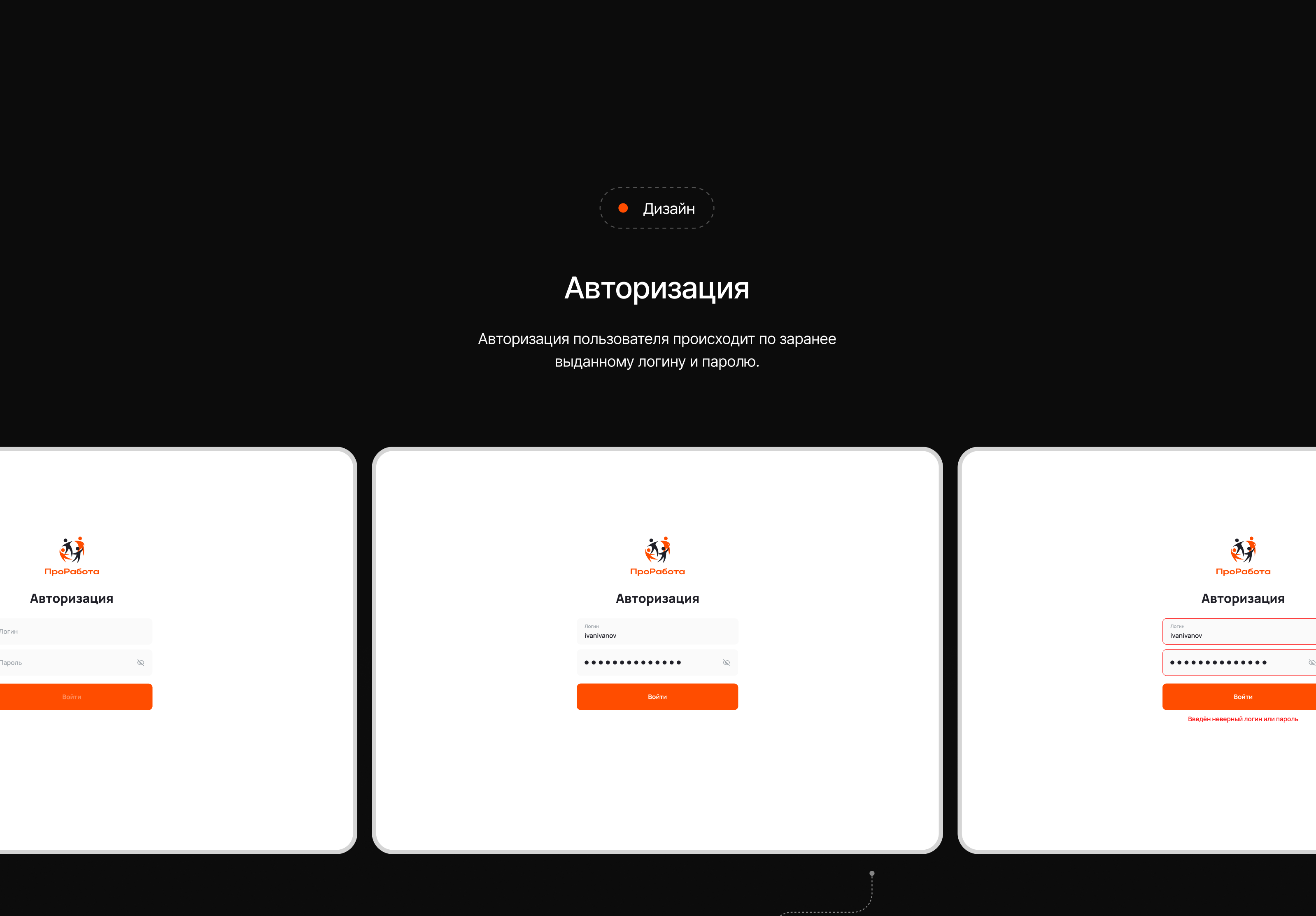 ПроРабота: платформа подбора вакансий — Изображение №6 — Интерфейсы на Dprofile