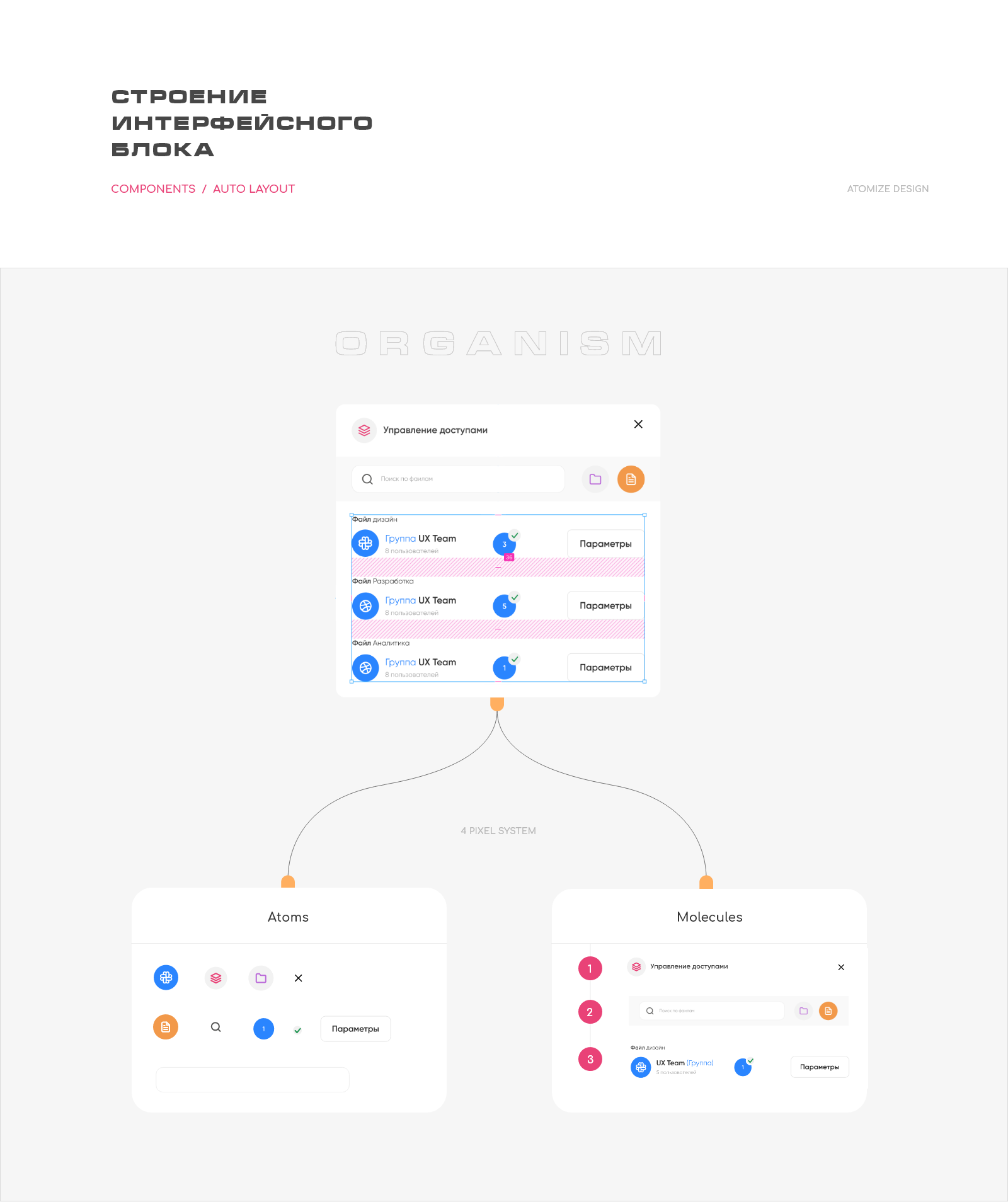 UX/UI DOC PRO — Изображение №8 — Интерфейсы на Dprofile