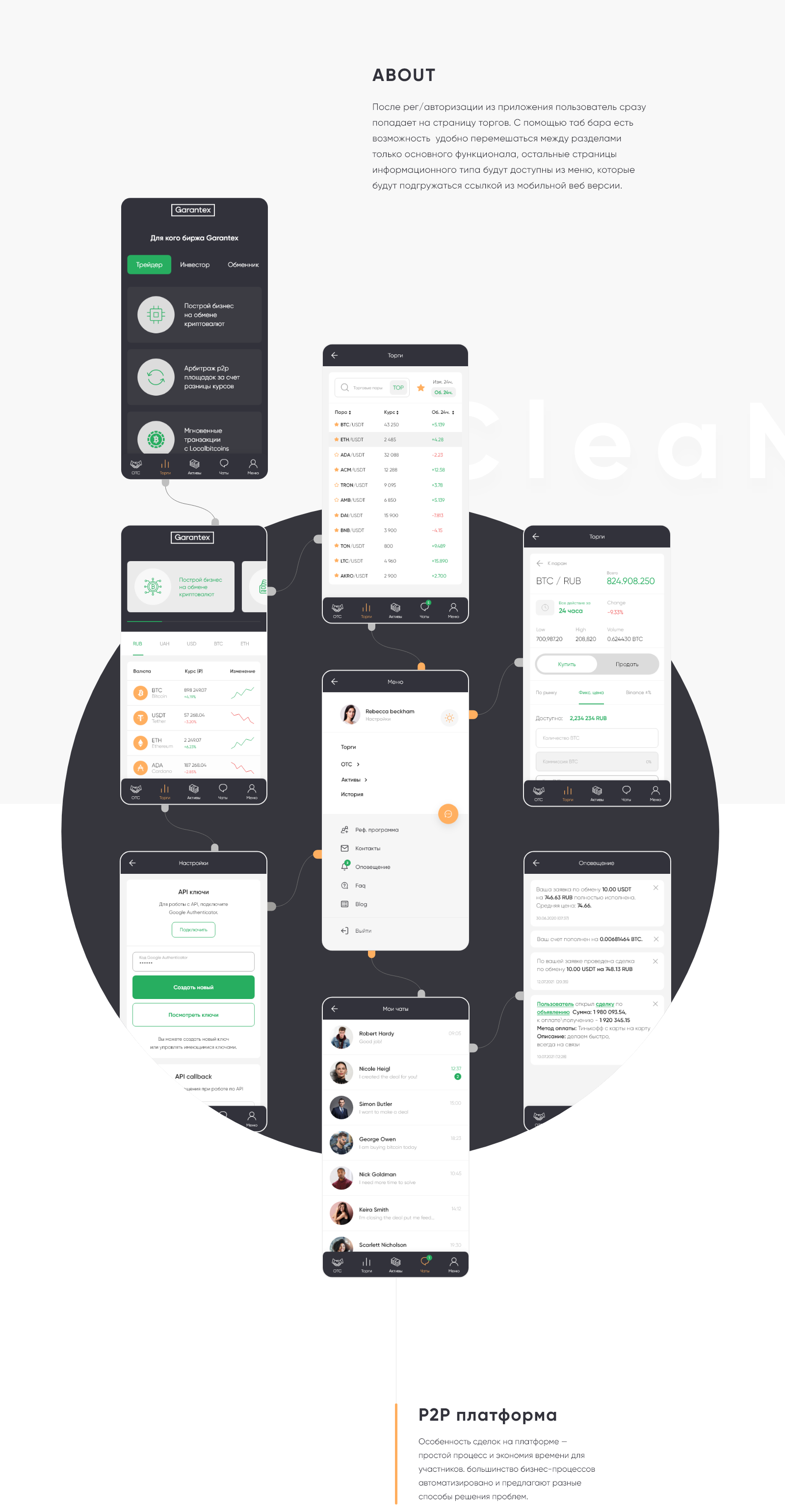 Blockchain-UXUI-Design — Изображение №7 — Интерфейсы на Dprofile