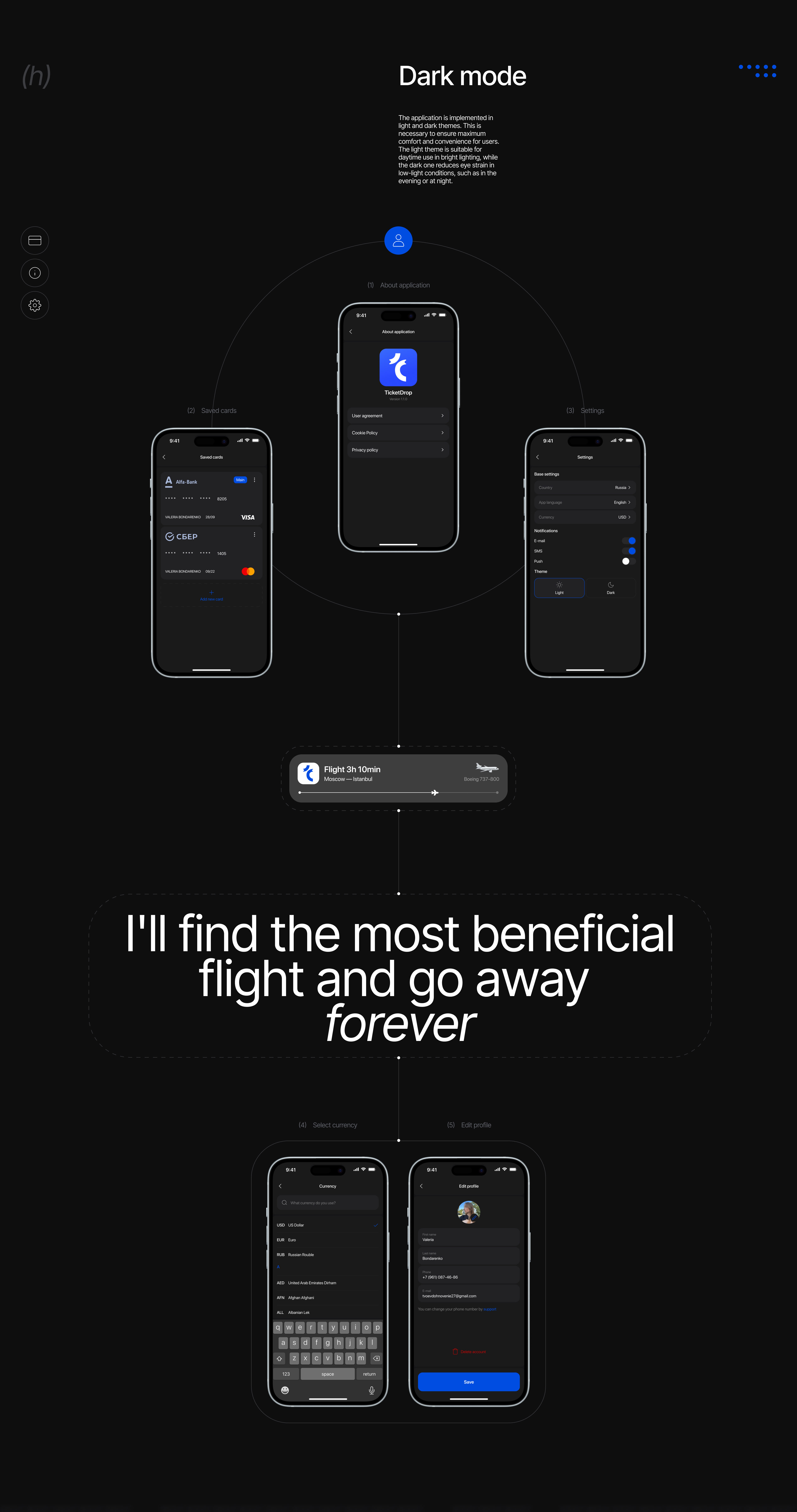 Ticket Drop | Mobile app — Изображение №7 — Интерфейсы на Dprofile