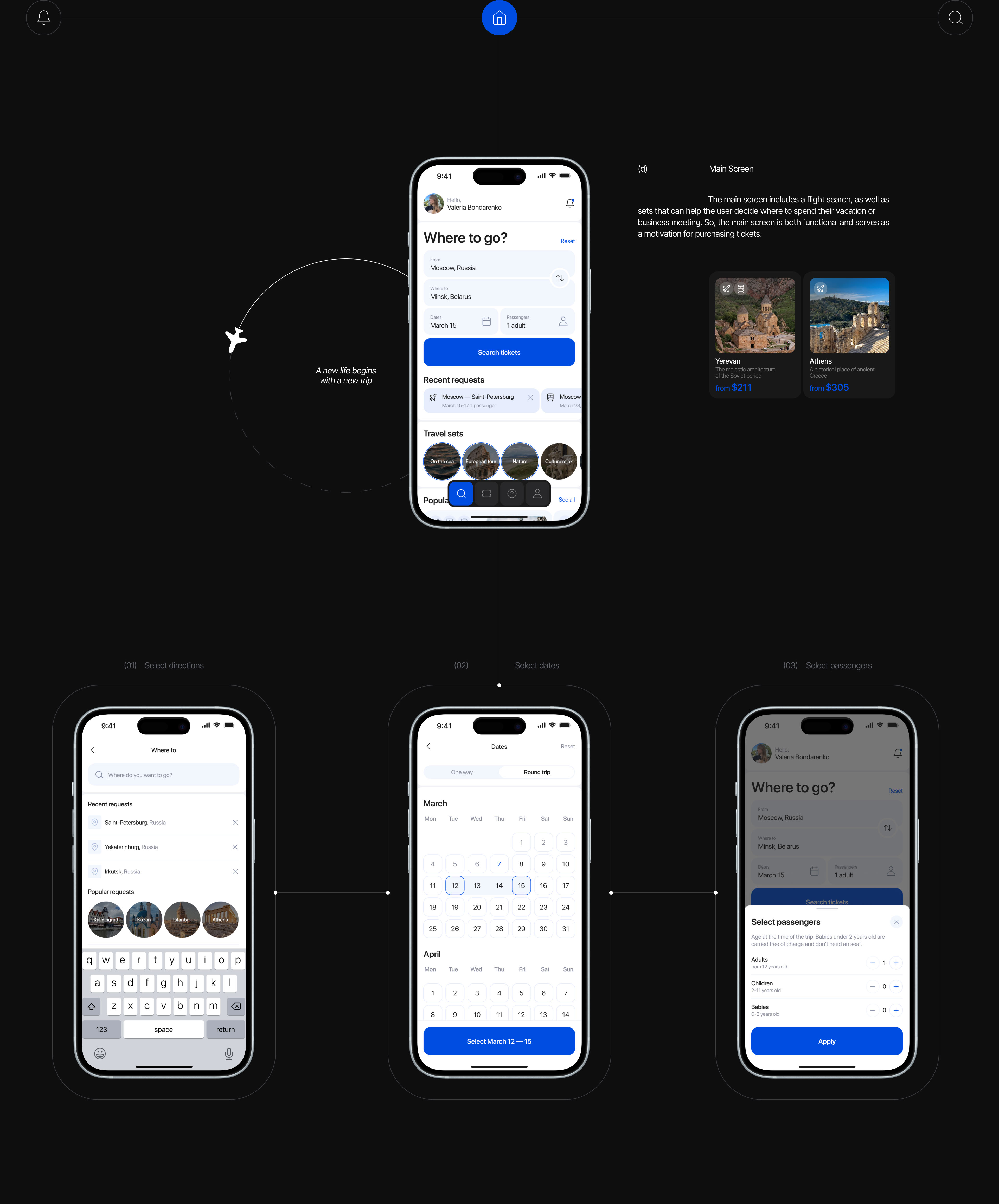 Ticket Drop | Mobile app — Изображение №3 — Интерфейсы на Dprofile