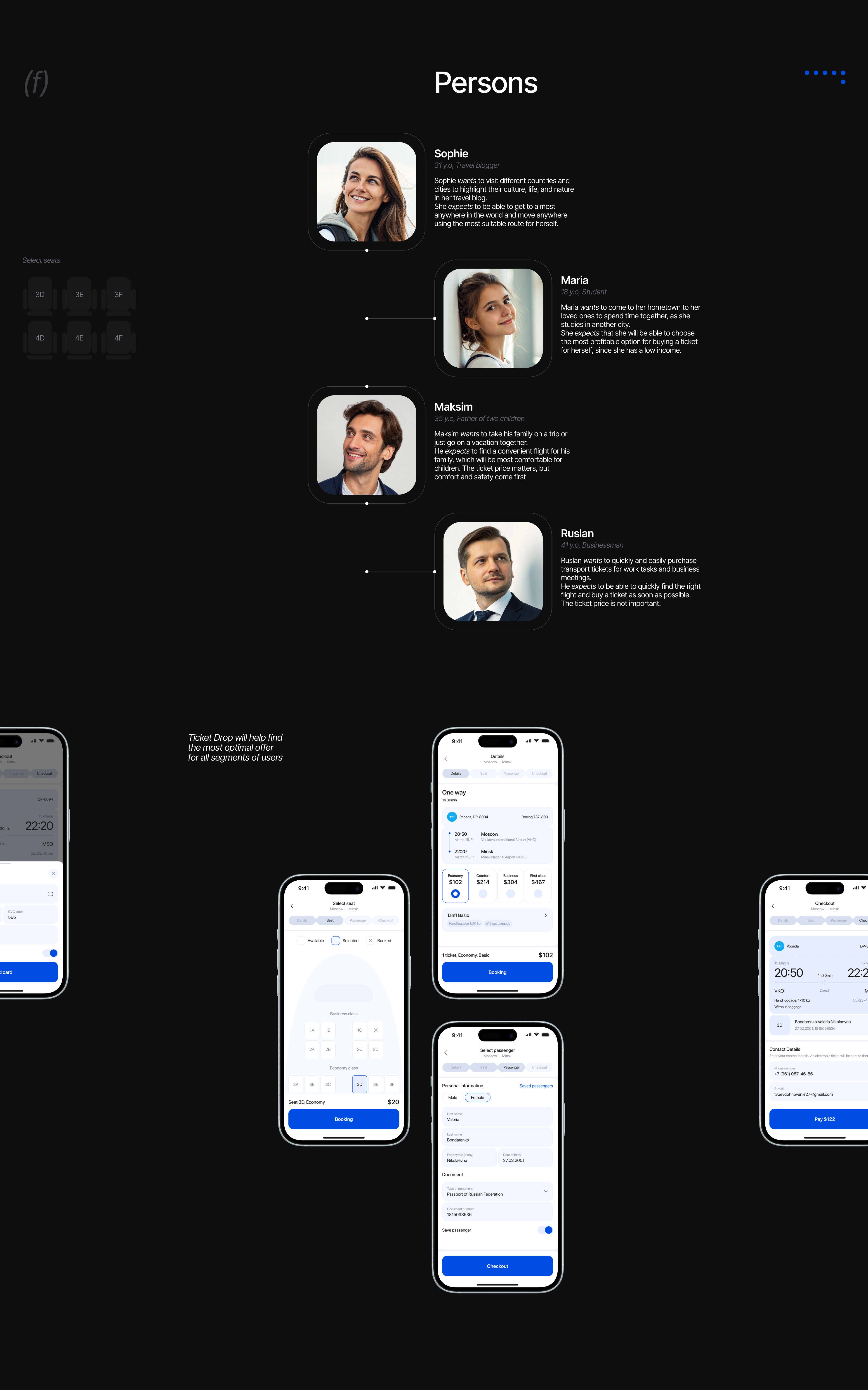 Ticket Drop | Mobile app — Изображение №5 — Интерфейсы на Dprofile