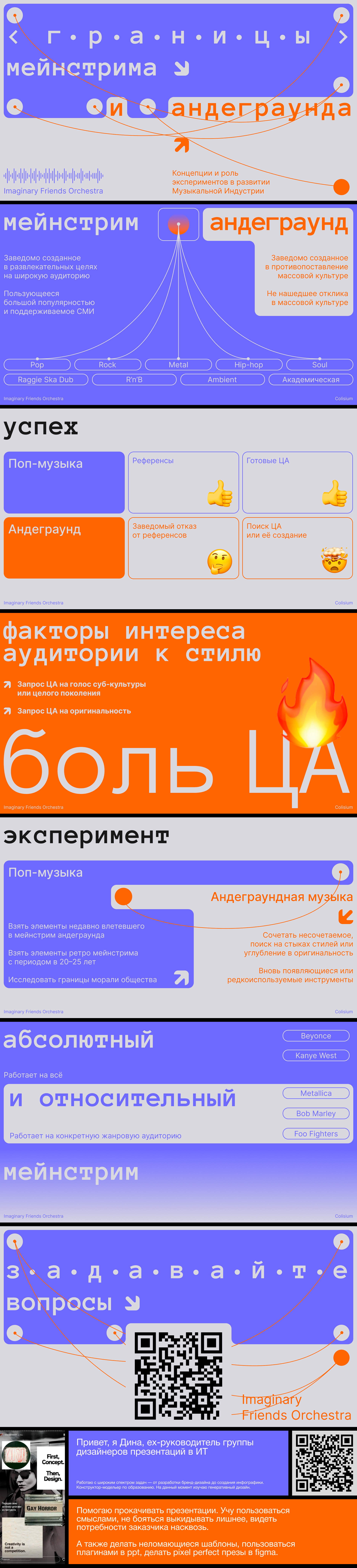 Дизайн презентации для музыкального форума — Изображение №4 — Графика, Маркетинг на Dprofile