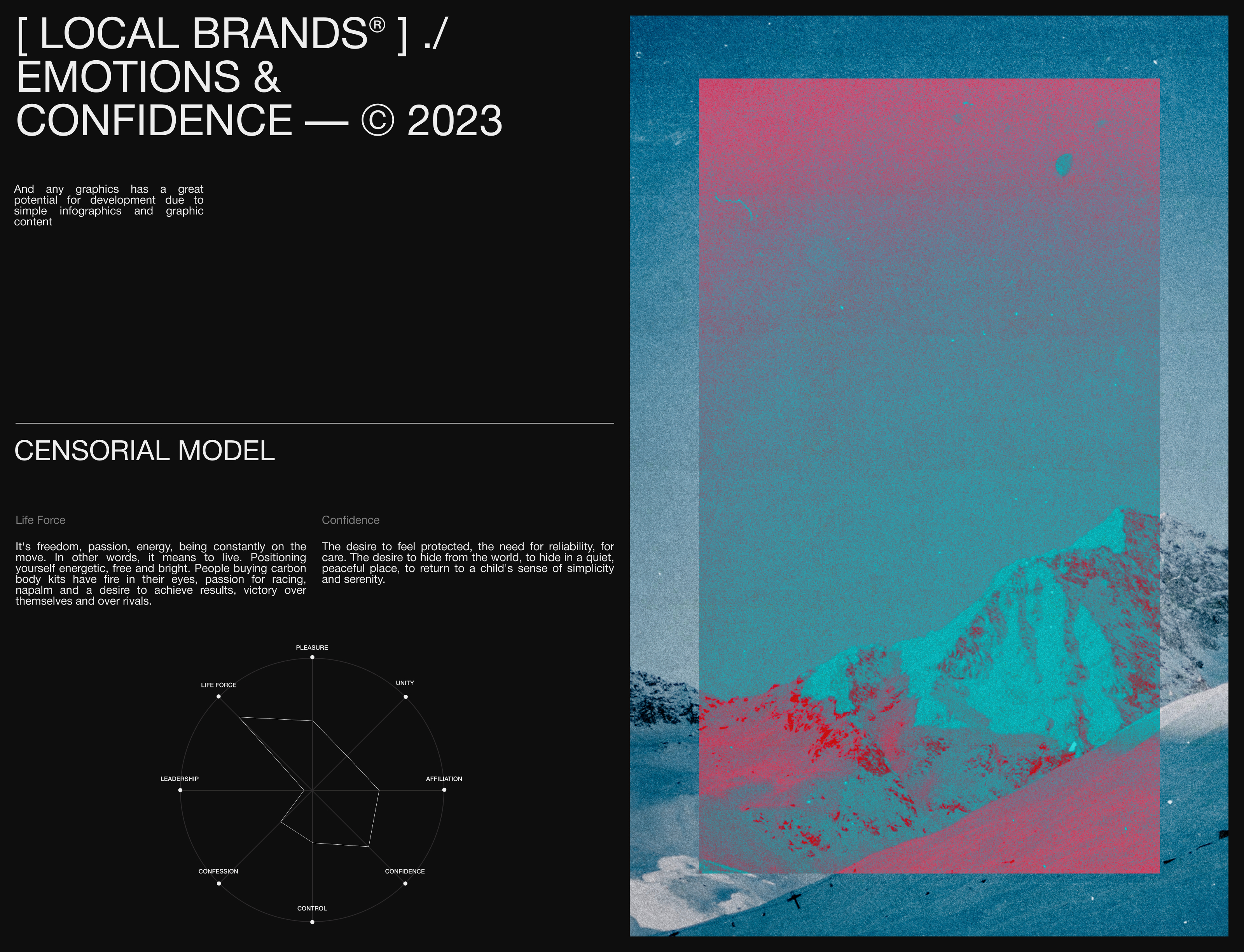 Local Brand® — Branding — Изображение №8 — Брендинг на Dprofile