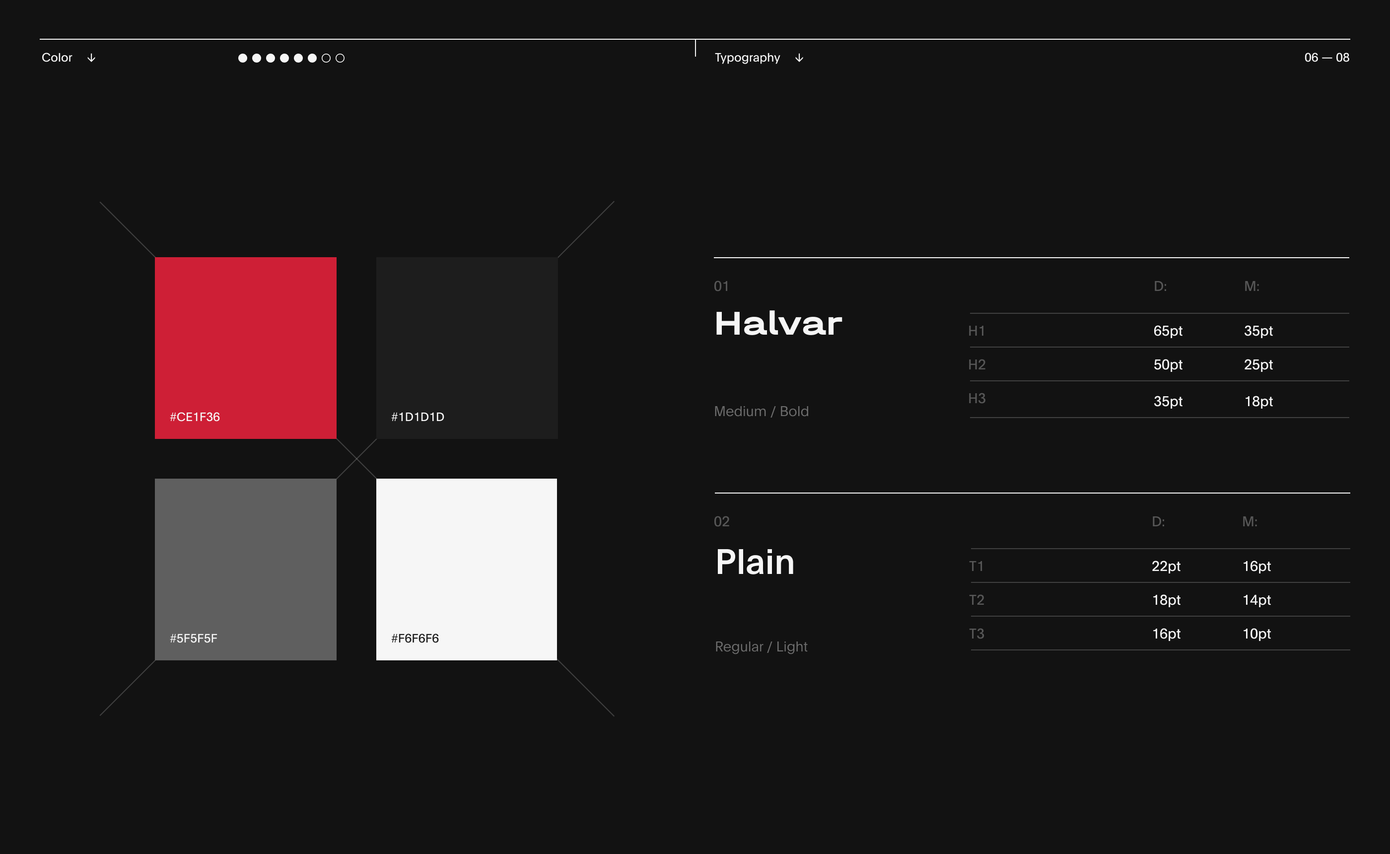 Red Collar® Agency - New website design — Изображение №16 — Интерфейсы, Брендинг на Dprofile