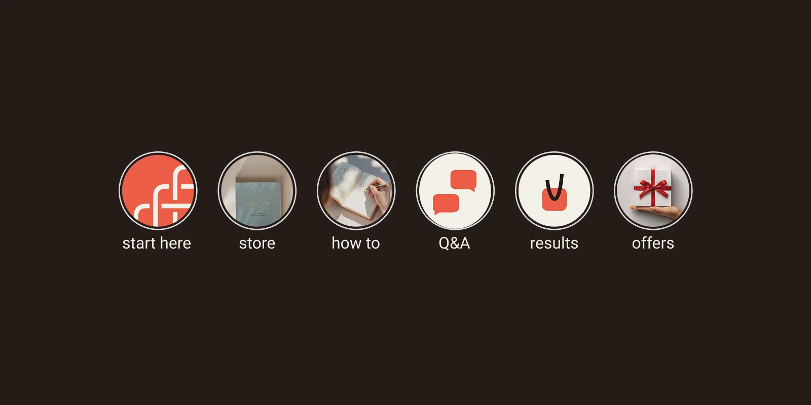 Real Life Sprints / Фирменный стиль — Изображение №12 — Брендинг, Маркетинг на Dprofile