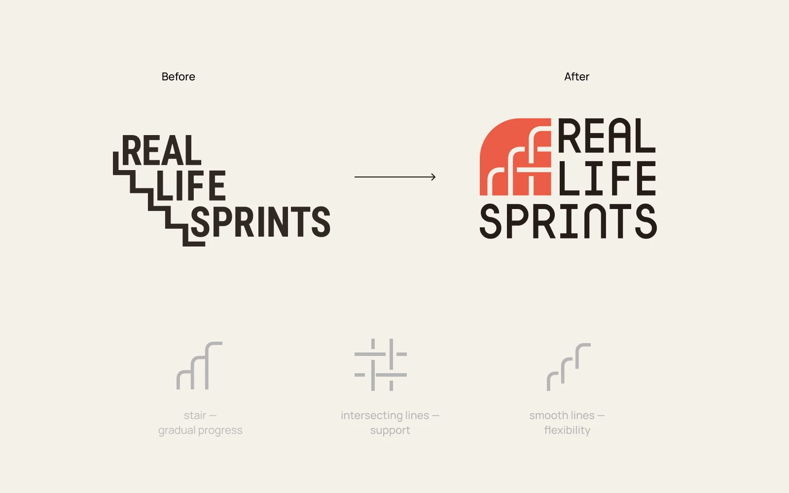 Real Life Sprints / Фирменный стиль — Изображение №4 — Брендинг, Маркетинг на Dprofile