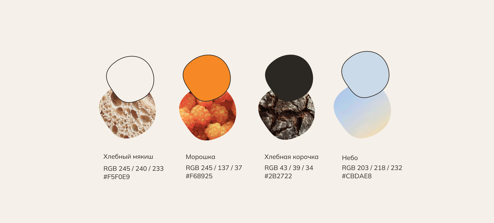 Фирменный стиль / кафе-пекарня BROD — Изображение №6 — Брендинг на Dprofile