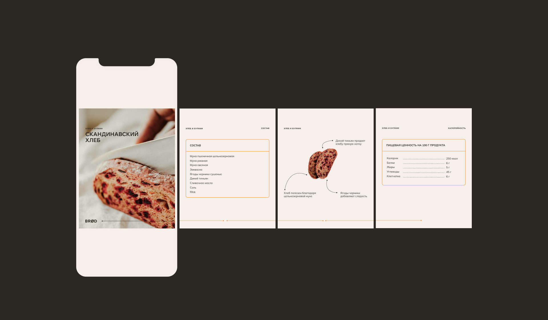 Фирменный стиль / кафе-пекарня BROD — Изображение №16 — Брендинг на Dprofile