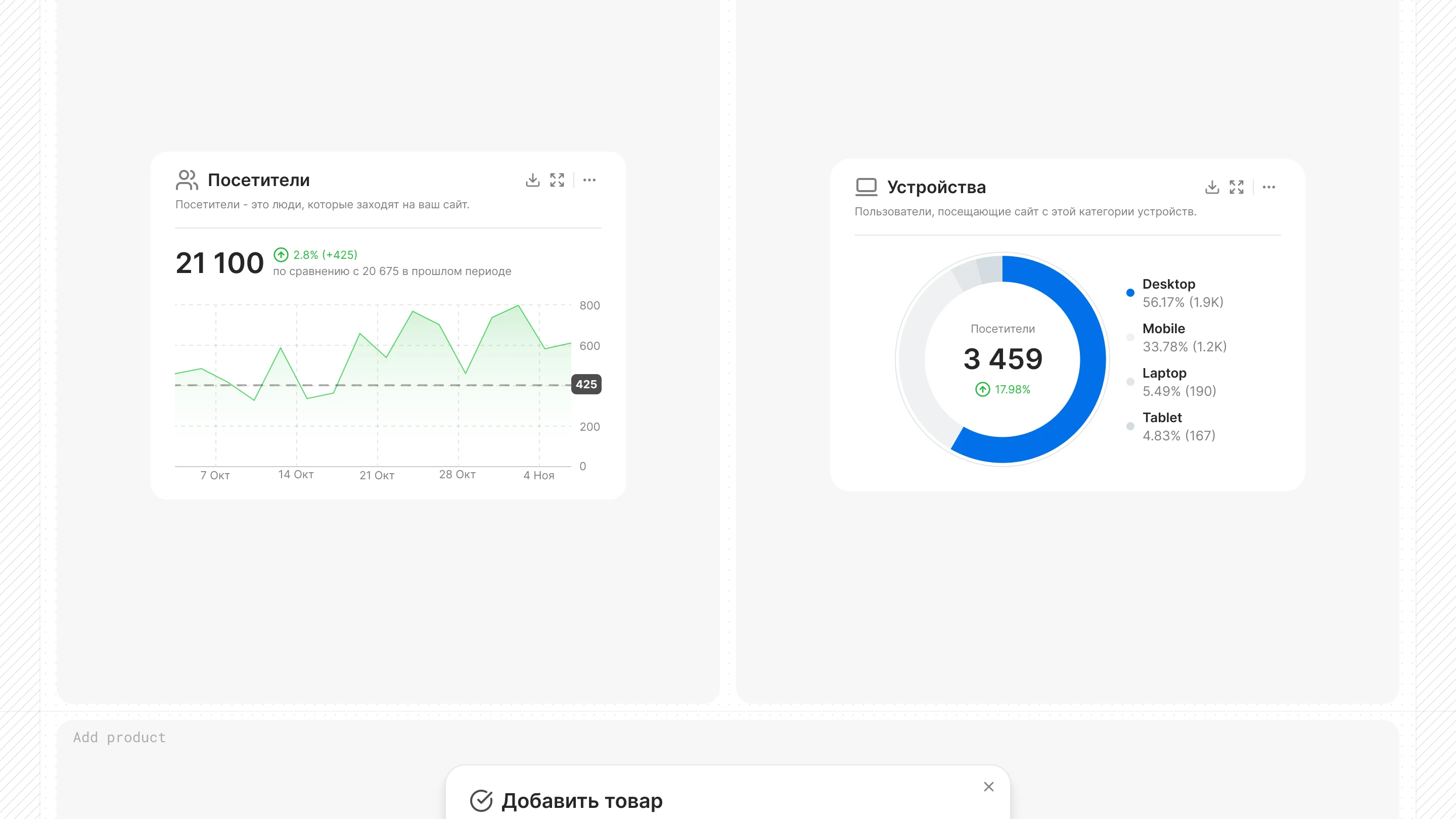 Umnogor Design System — Изображение №11 — Интерфейсы на Dprofile