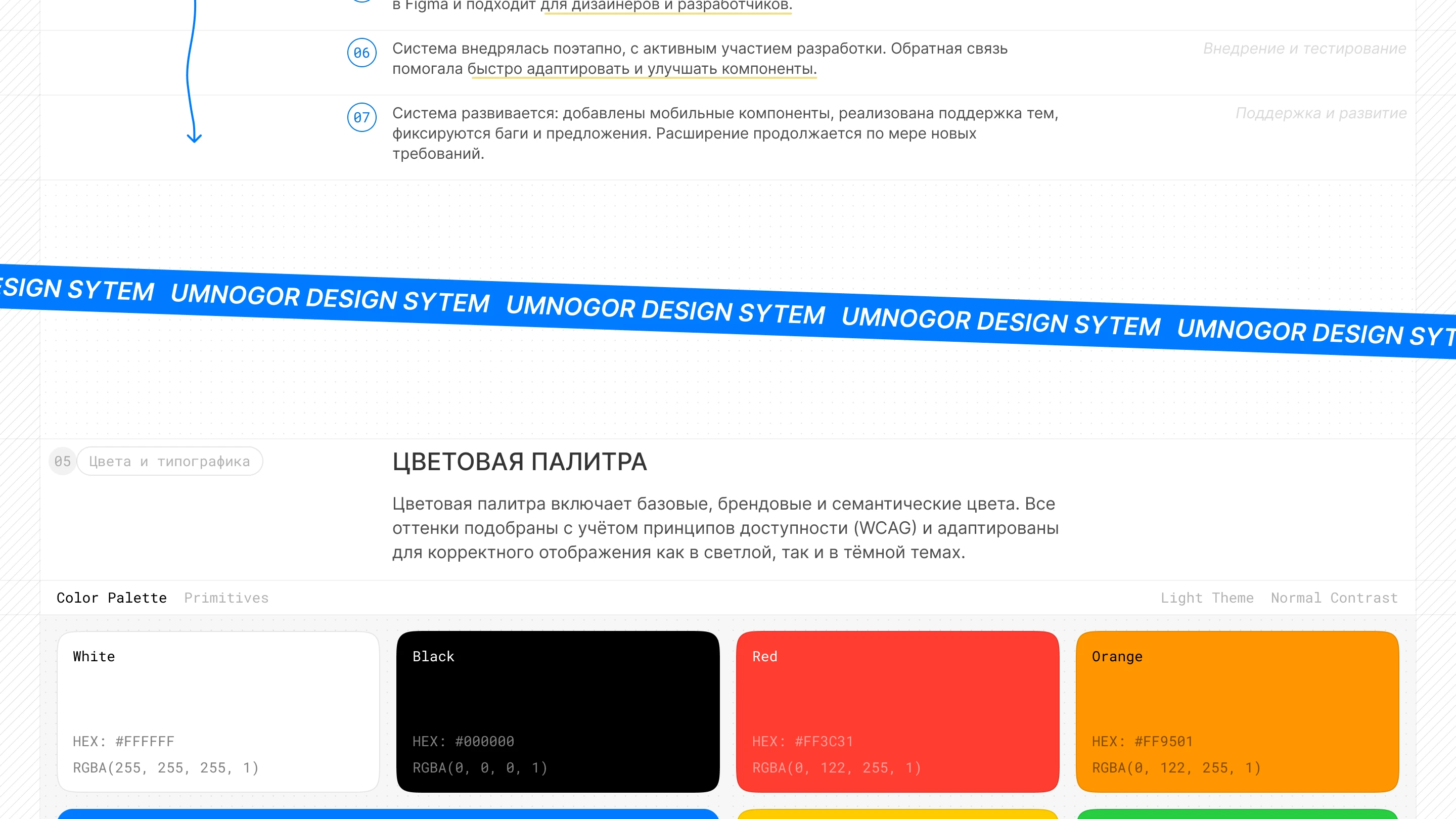 Umnogor Design System — Изображение №6 — Интерфейсы на Dprofile