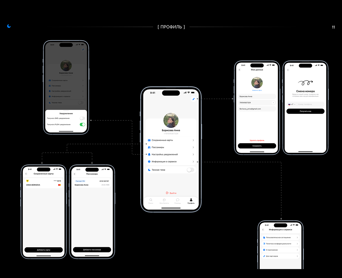 ticketway | App mobile — Изображение №13 — Интерфейсы на Dprofile