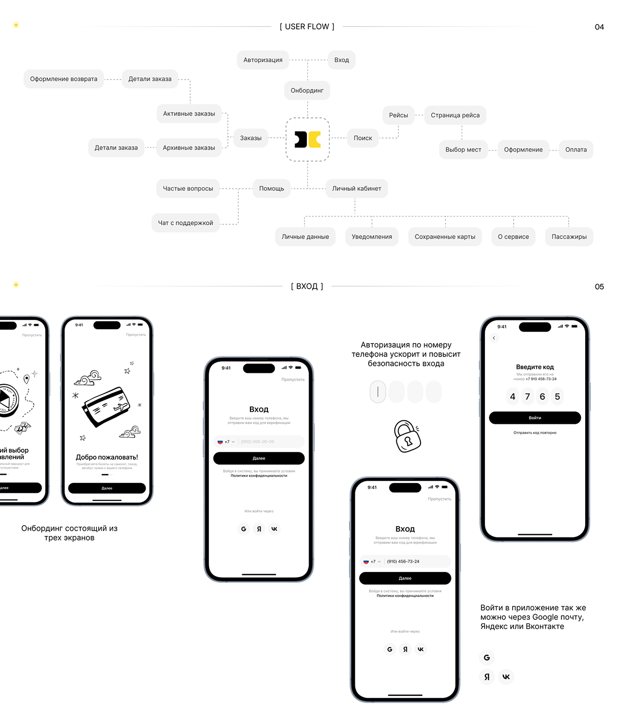 ticketway | App mobile — Изображение №5 — Интерфейсы на Dprofile