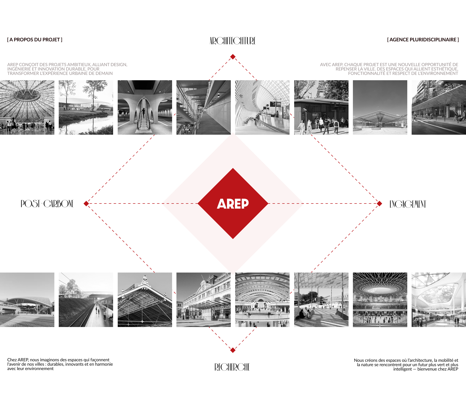 AREP — UX/UI-дизайн и айдентика для архитектурного бюро — Изображение №2 — Интерфейсы, Брендинг на Dprofile