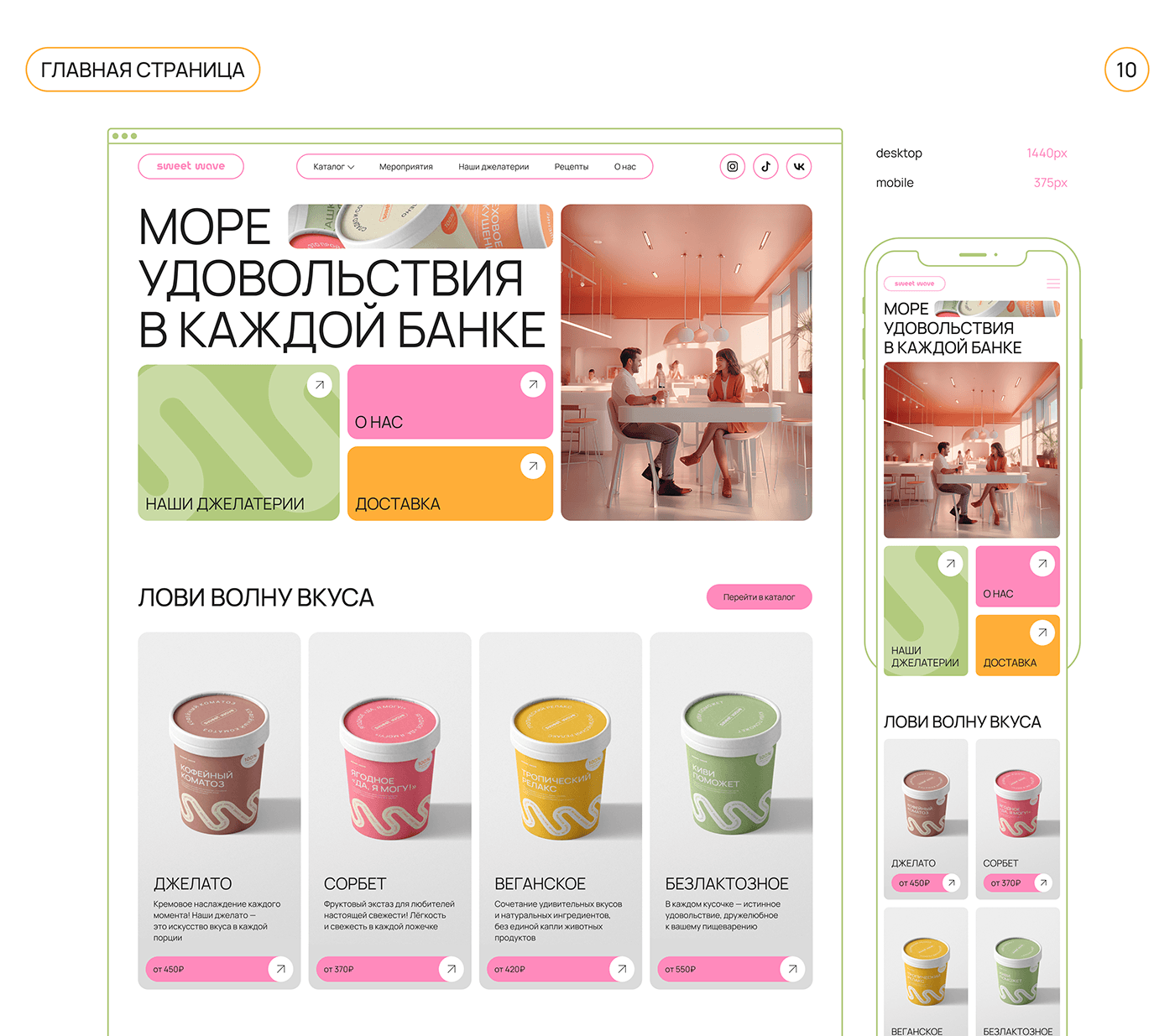 GELATERIA WEBSITE | UI/UX DESIGN — Изображение №7 — Интерфейсы, Анимация на Dprofile