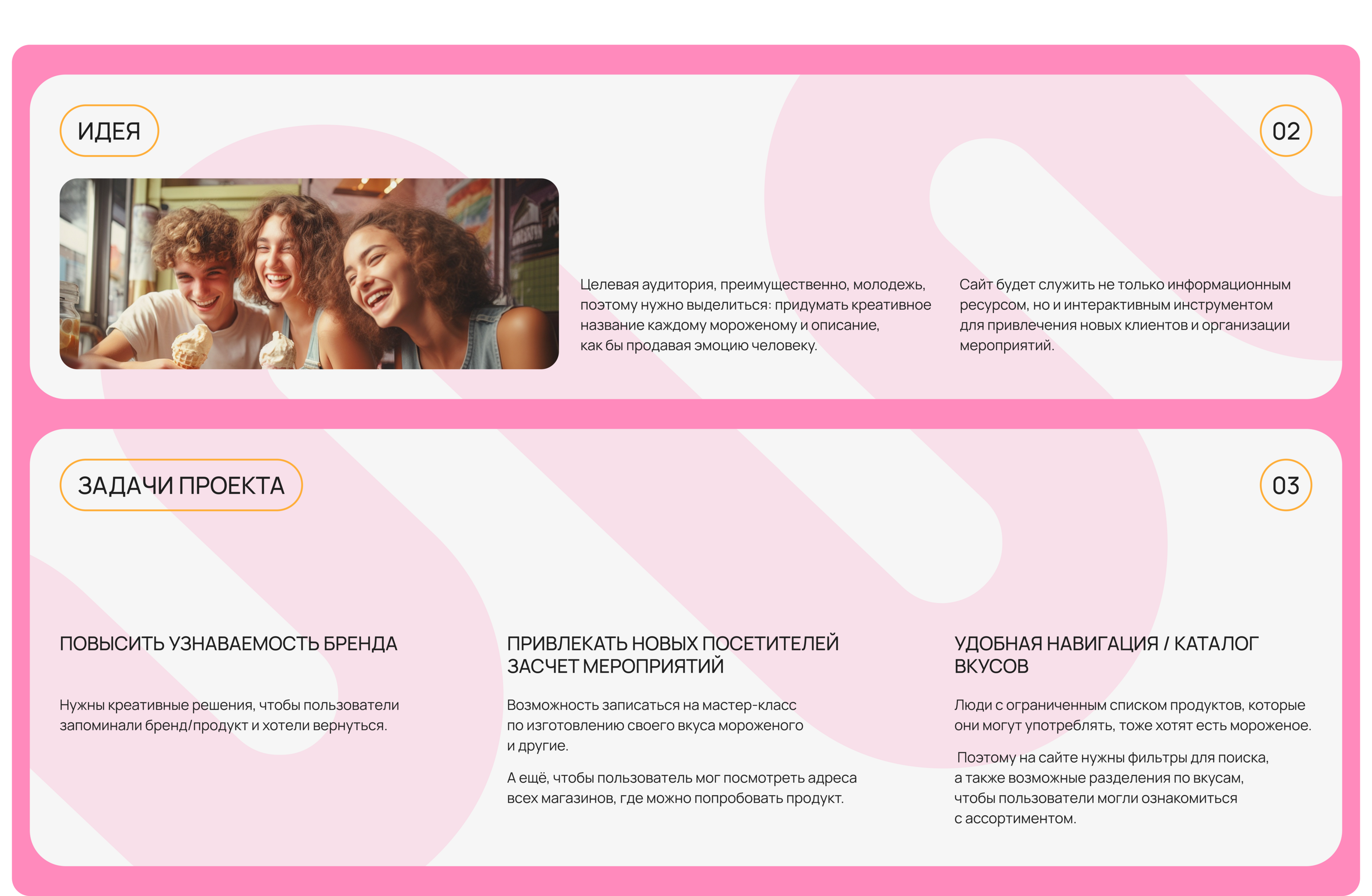 GELATERIA WEBSITE | UI/UX DESIGN — Изображение №3 — Интерфейсы, Анимация на Dprofile
