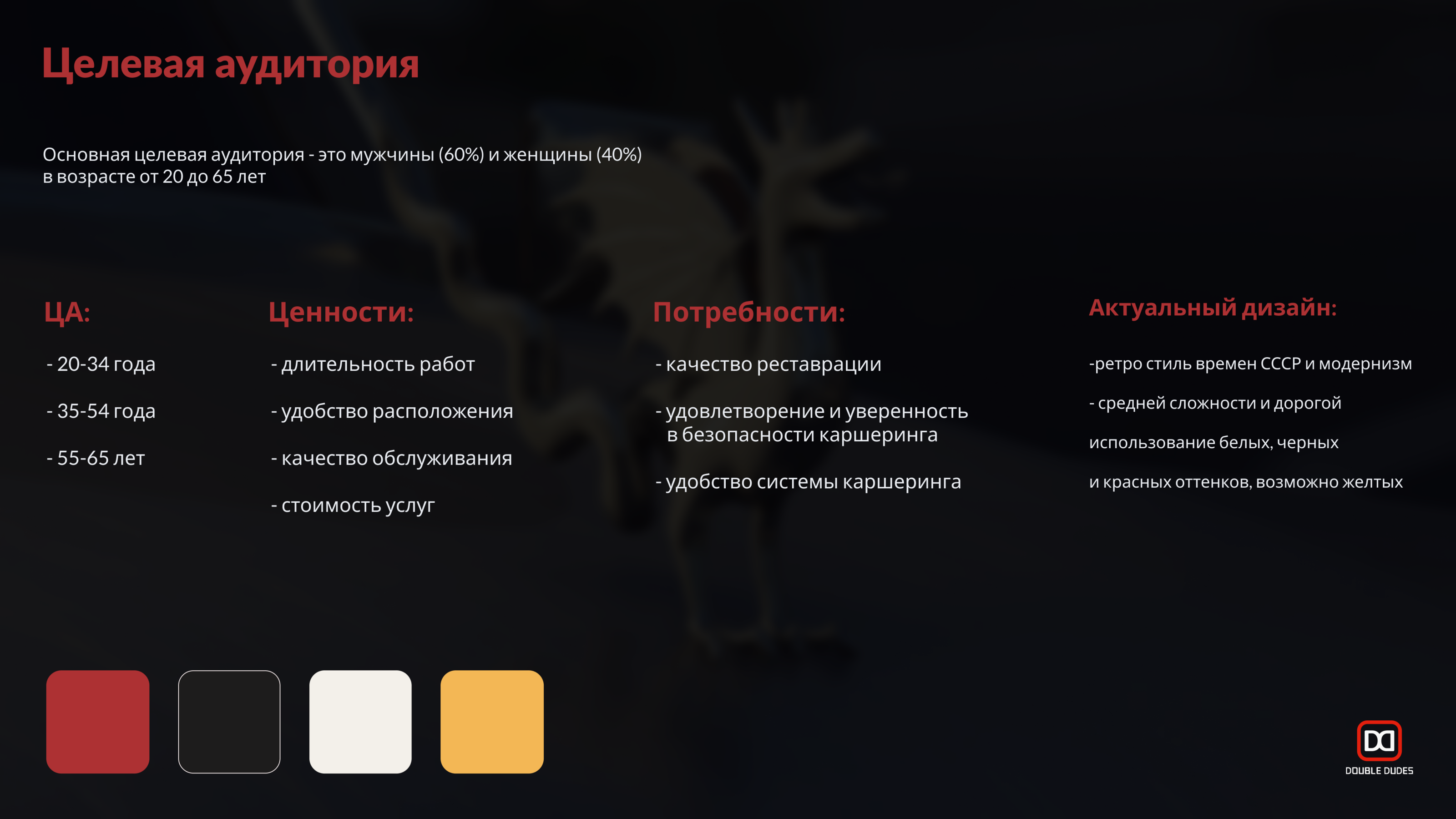 ДЕГАСА | Сайт и логотип — Изображение №3 — Интерфейсы, Брендинг на Dprofile