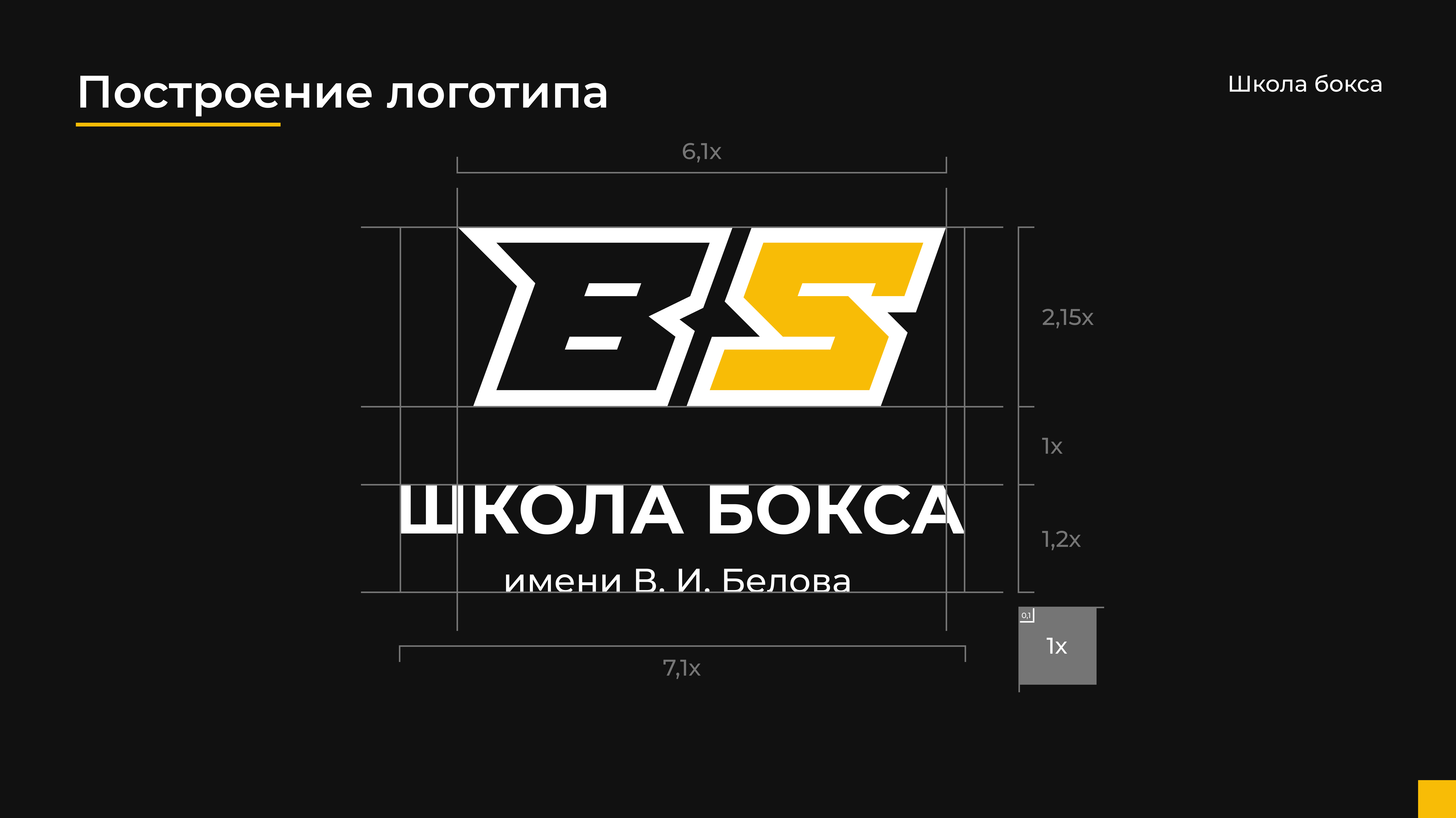 Школа бокса имени В.И. Белова — Изображение №10 — Брендинг на Dprofile