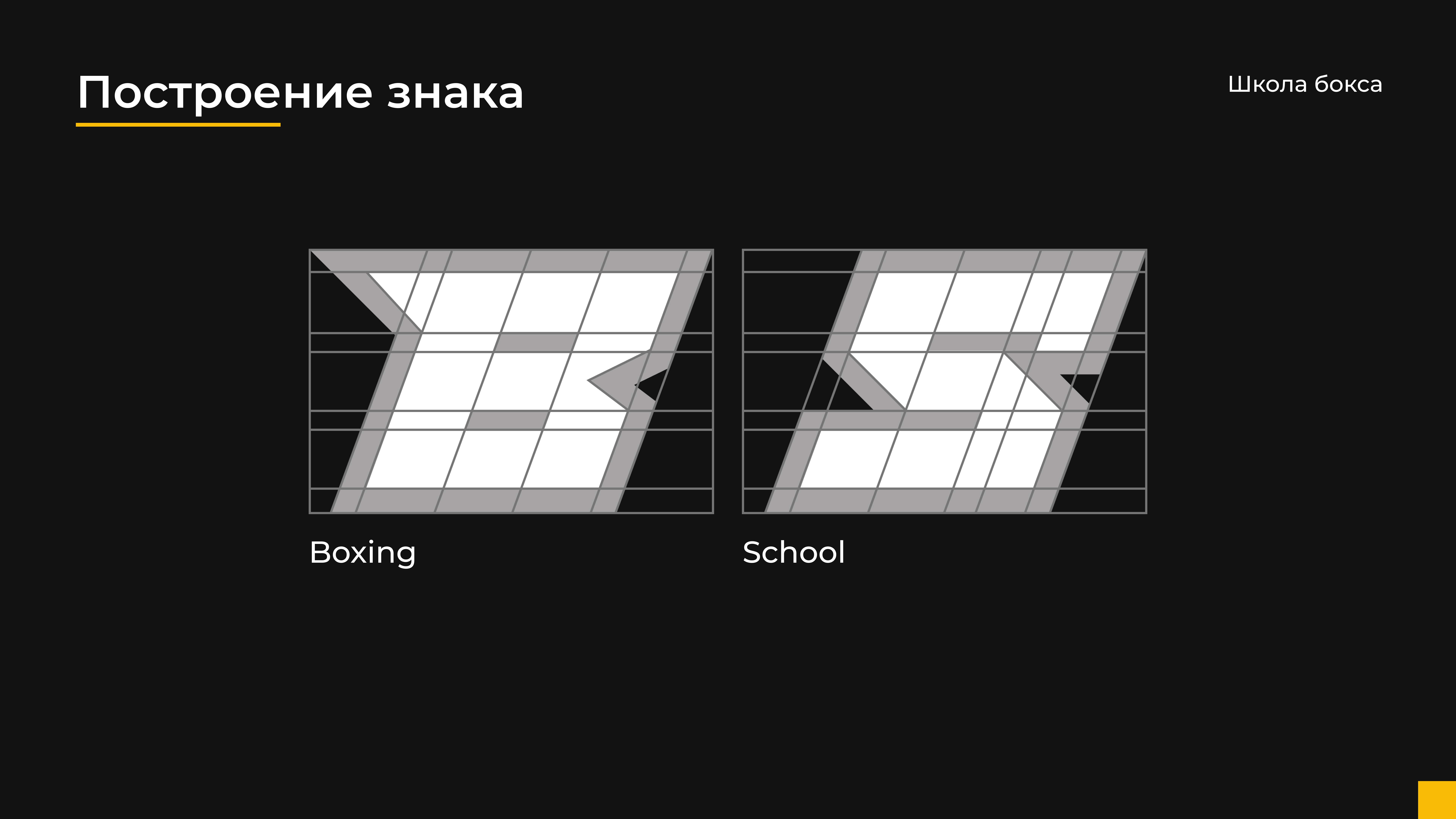 Школа бокса имени В.И. Белова — Изображение №9 — Брендинг на Dprofile