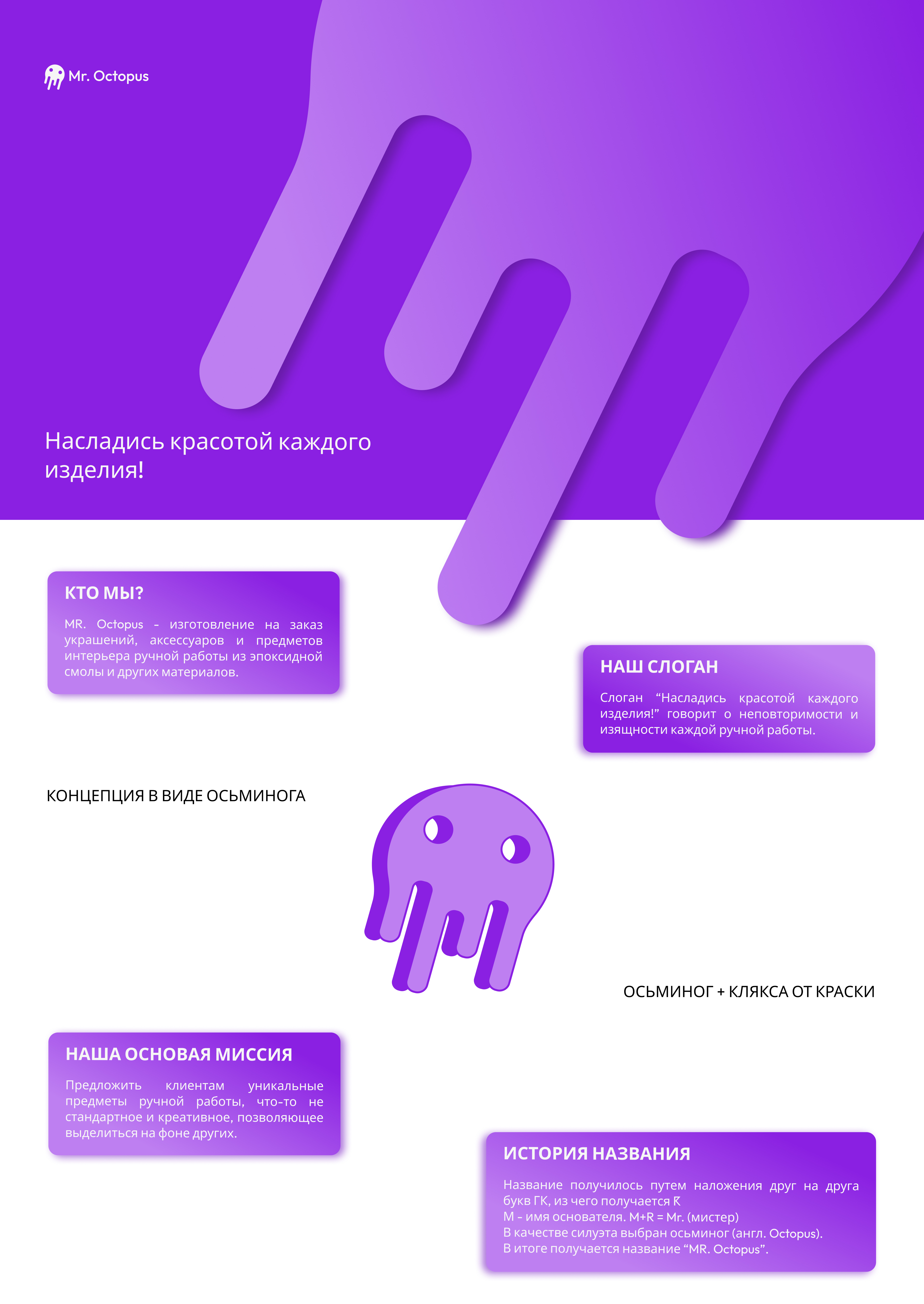 Mr. Octopus | Фирменный стиль — Изображение №1 — Брендинг, Графика на Dprofile