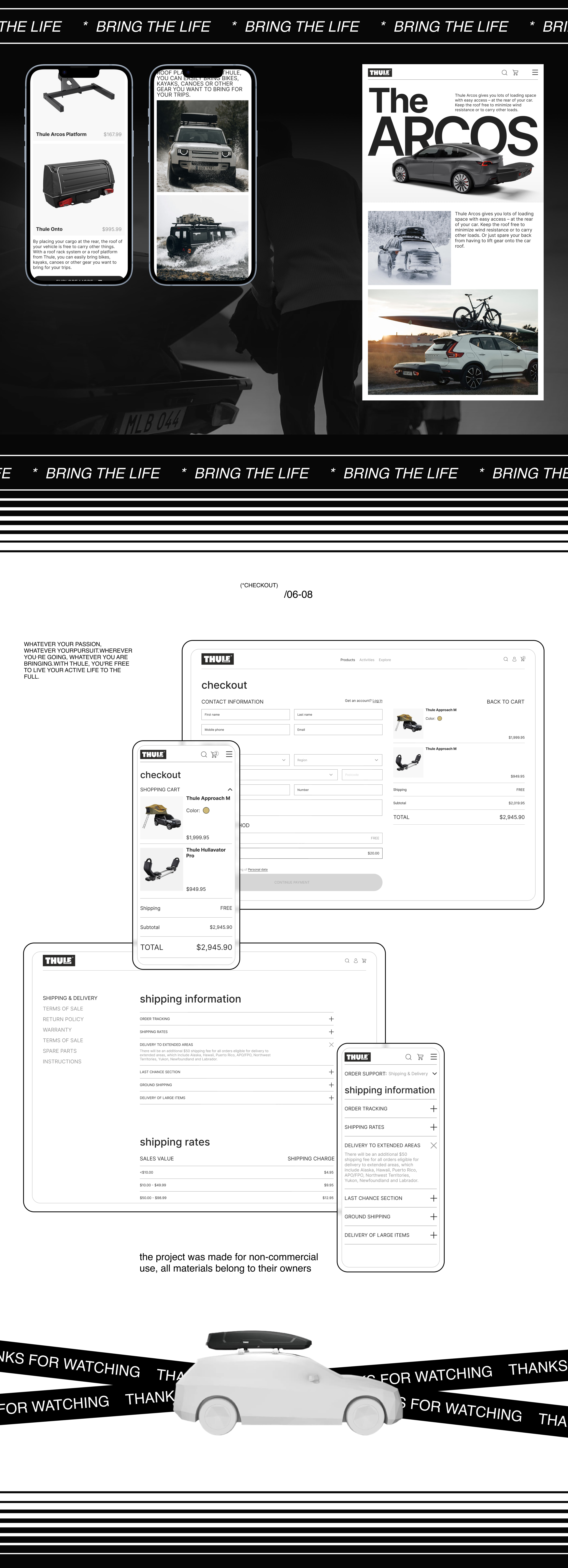 THULE | E-commerce redesign — Изображение №6 — Интерфейсы, Графика на Dprofile