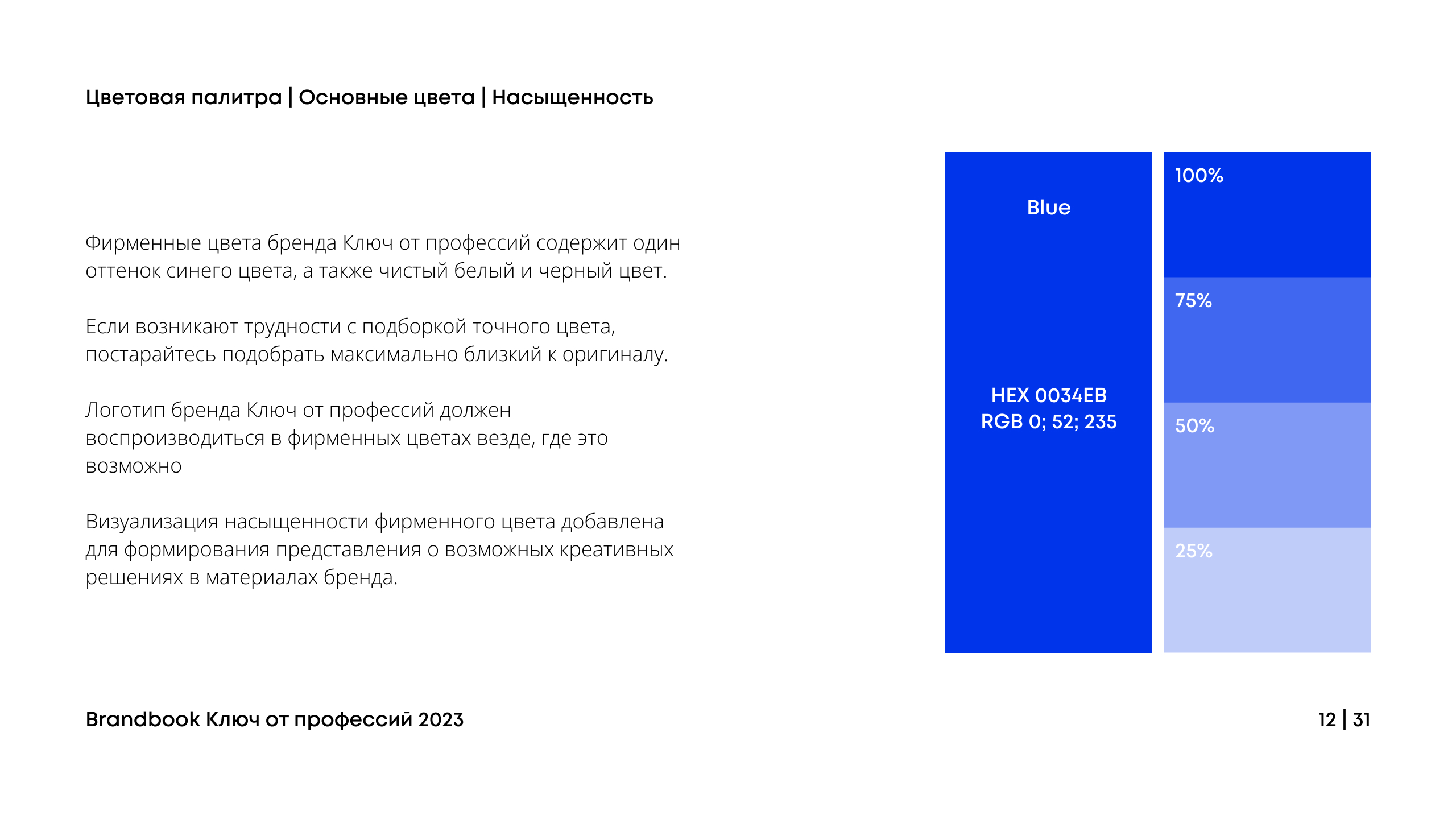 Ключ от профессий — Изображение №12 — Брендинг, Графика на Dprofile