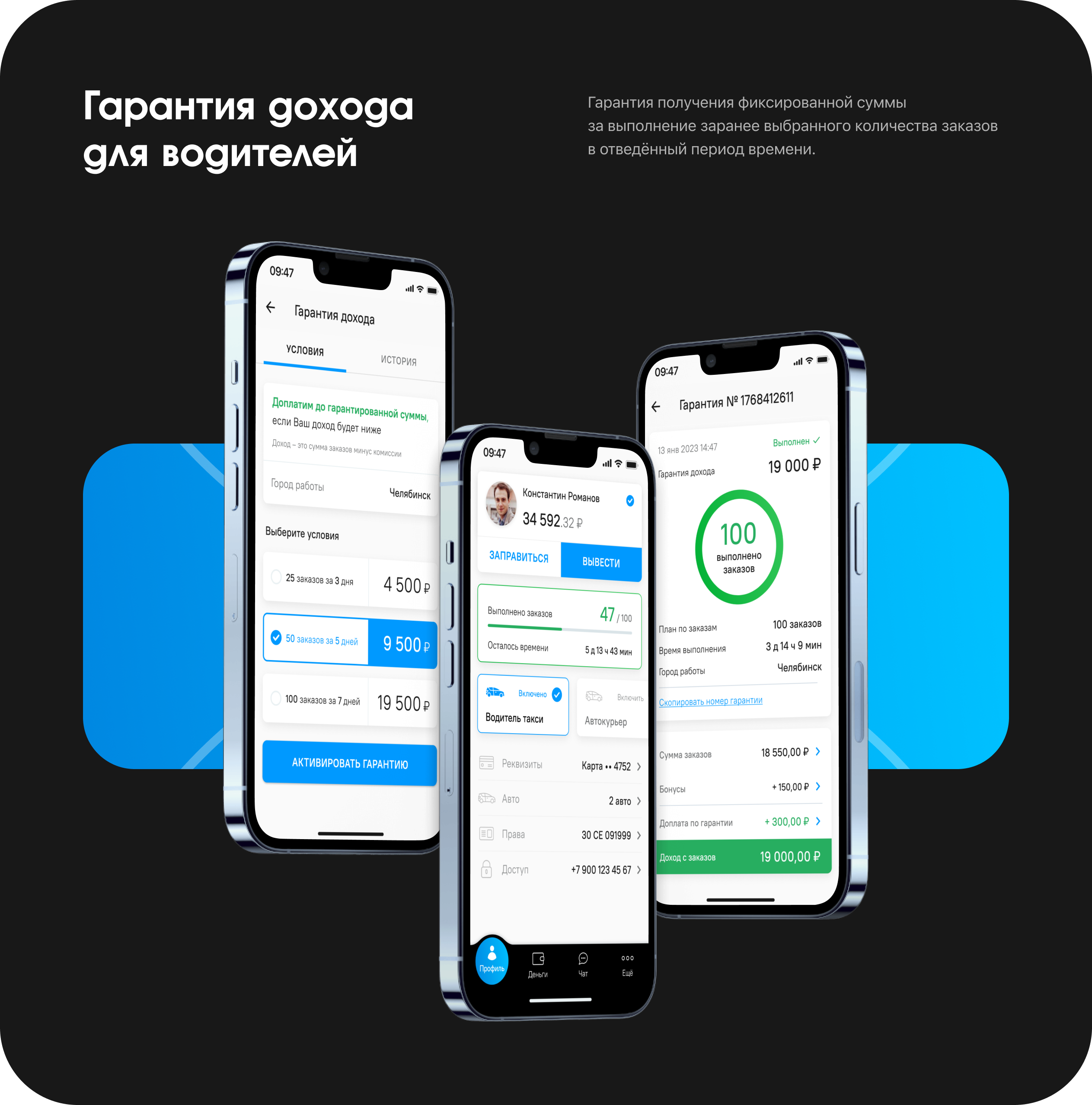 Рулю – Сервис для водителей — Изображение №19 — Интерфейсы, 3D на Dprofile