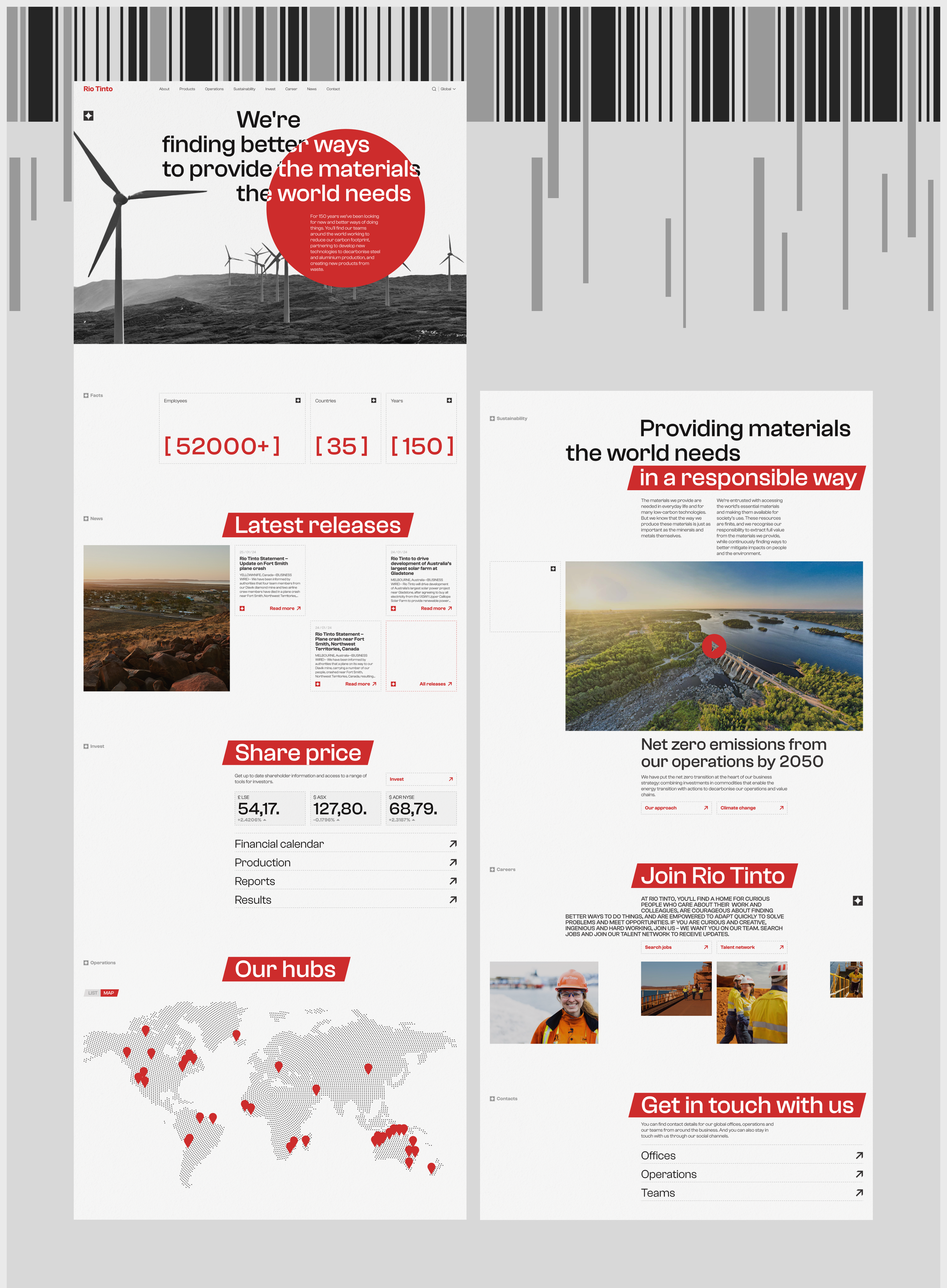 Rio Tinto | Corporate website redesign — Изображение №4 — Интерфейсы на Dprofile