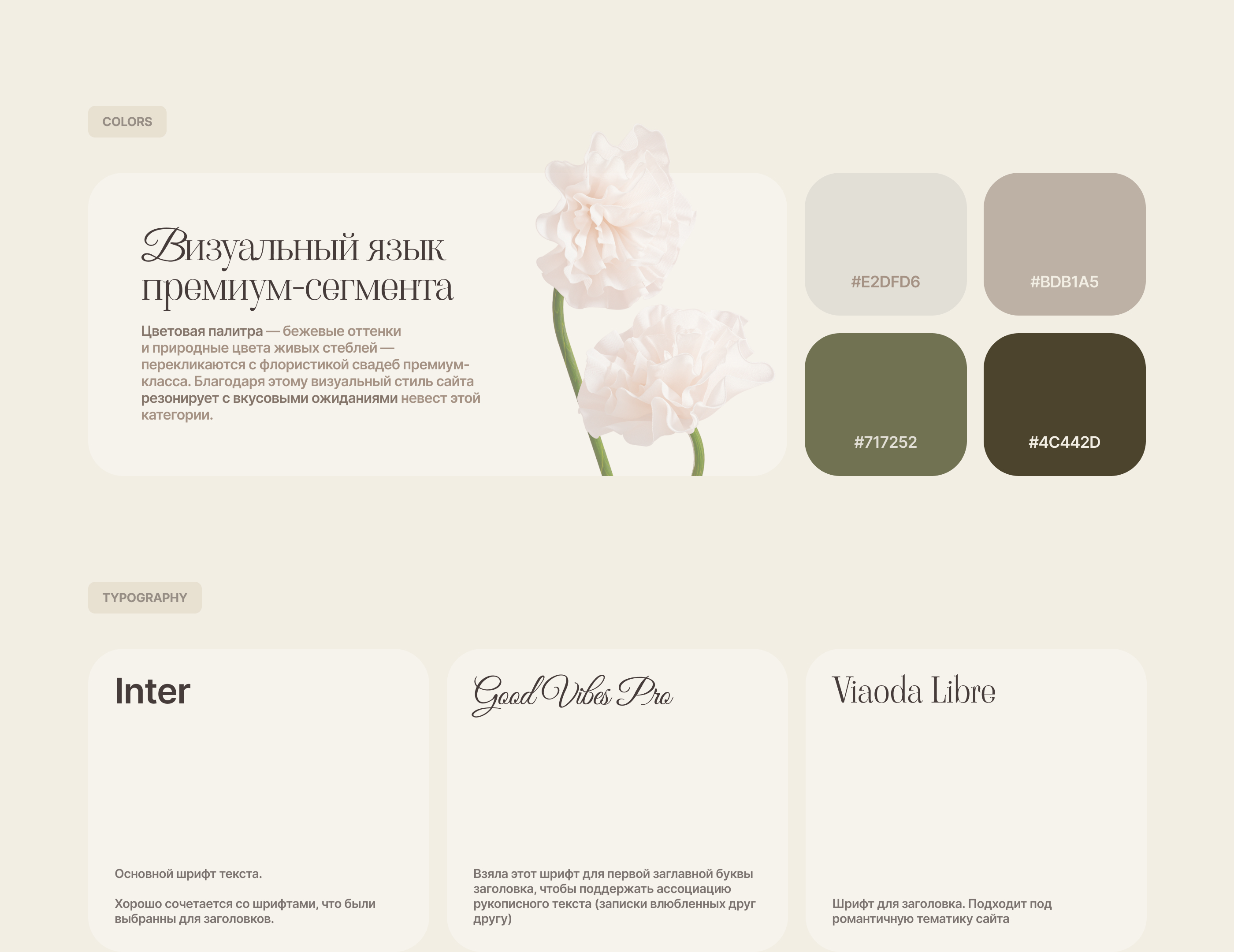 Сайт для свадебного хореограф — Изображение №3 — Интерфейсы на Dprofile