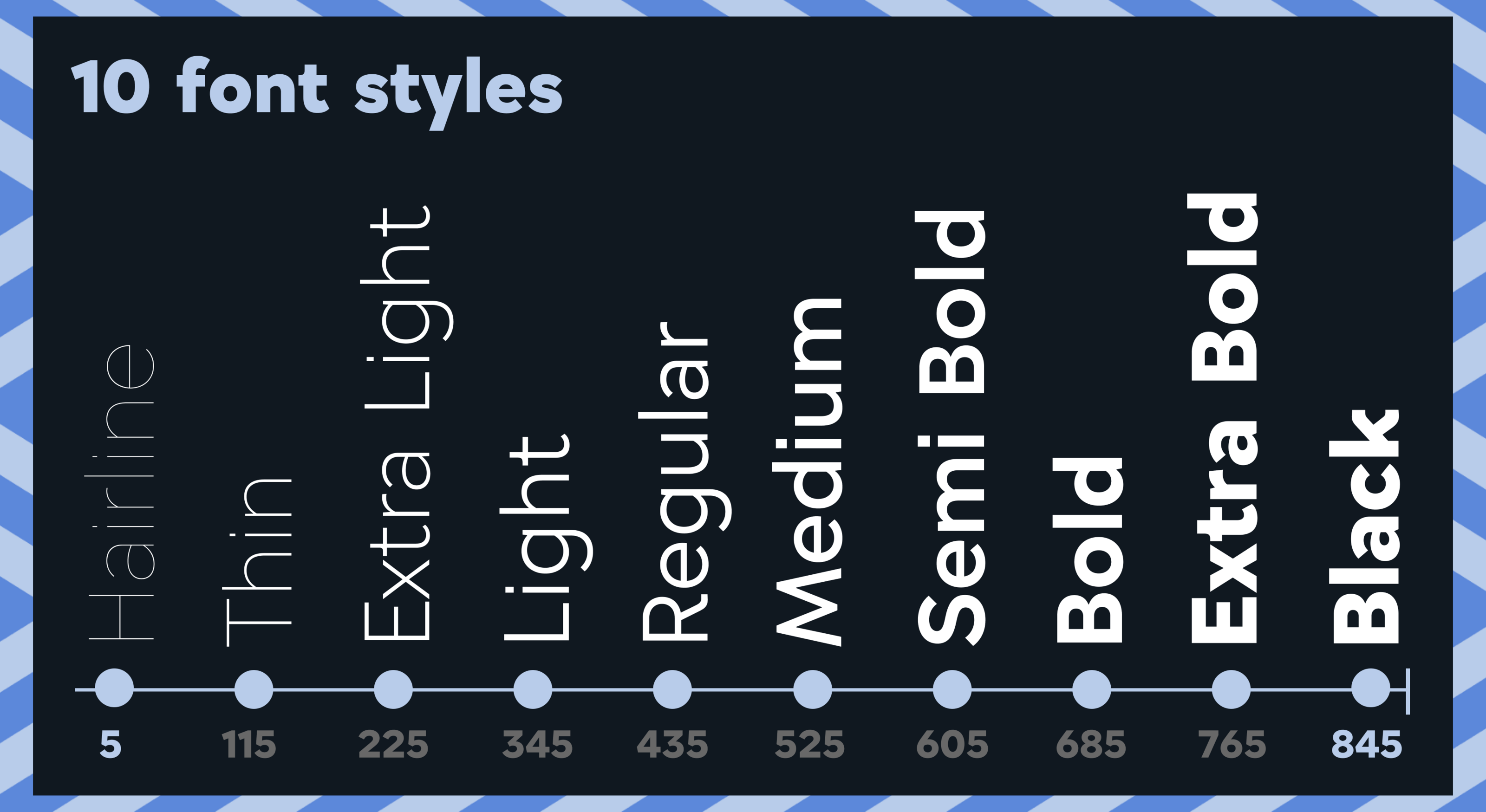 Шрифт NT Sakharov — Изображение №4 — Графика на Dprofile