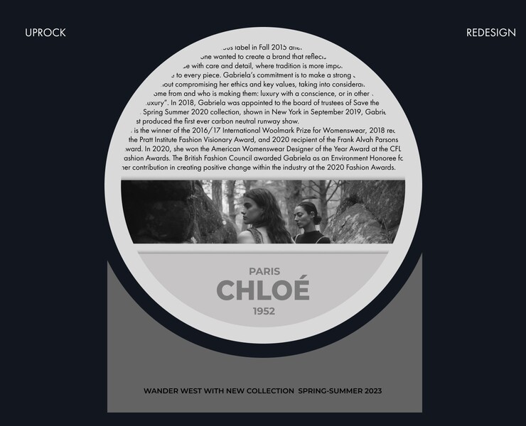 Chloé | E-commerce Redesign — Интерфейсы на Dprofile