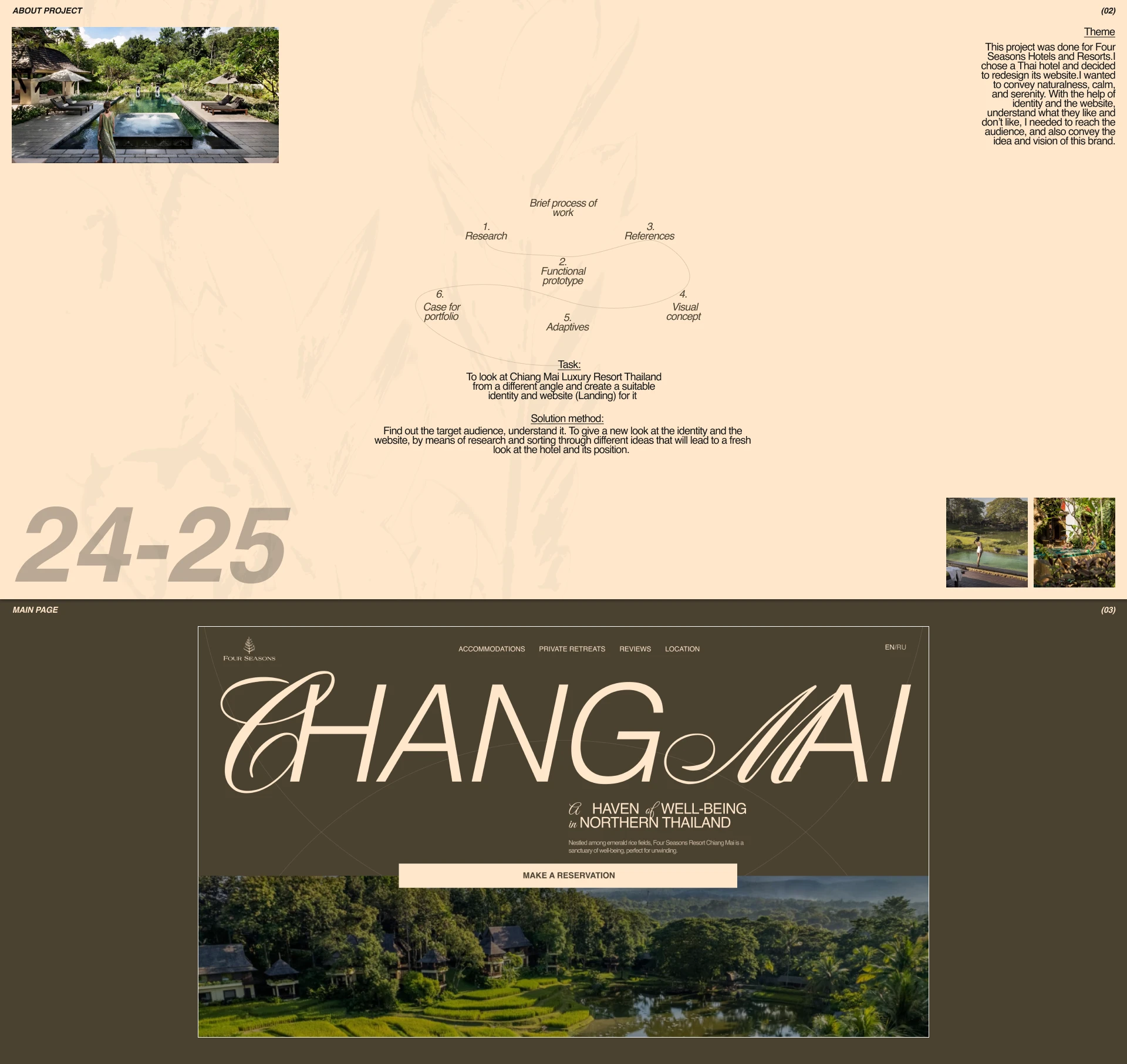 Four Seasons Resort Chiang Mai | Lending — Изображение №2 — Интерфейсы, Графика на Dprofile