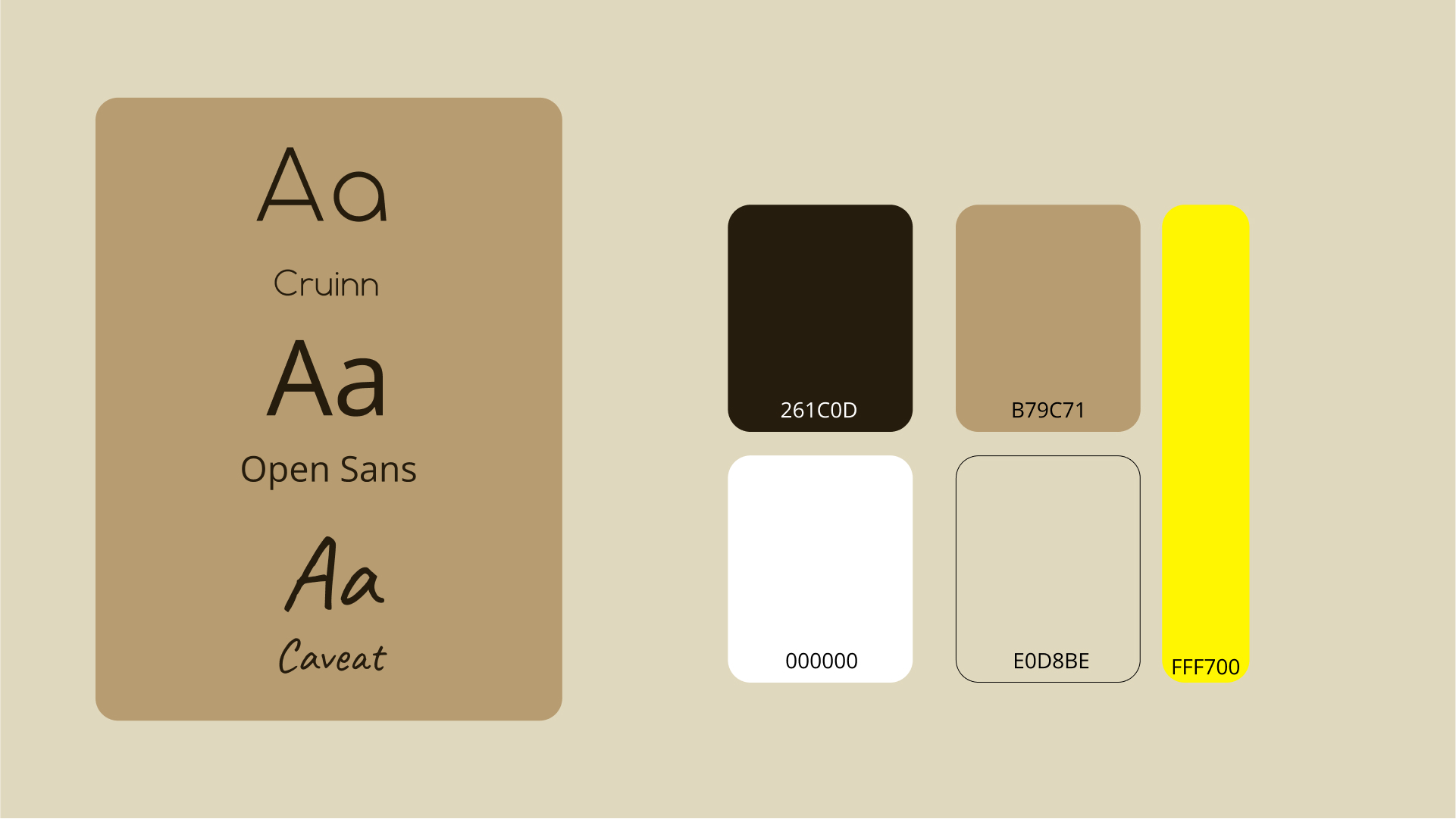 Айдентика для кофейни — Изображение №4 — Брендинг на Dprofile