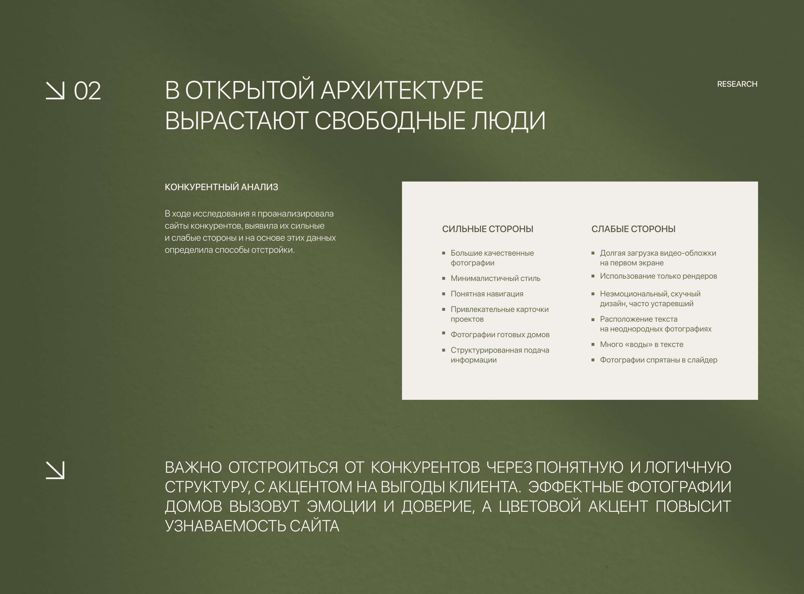 DUBLDOM | Country houses | Corporate Website — Изображение №3 — Интерфейсы на Dprofile