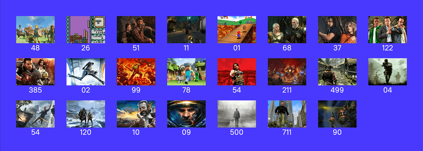 Gameinformer | Online magazine — Изображение №18 — Интерфейсы, Брендинг на Dprofile