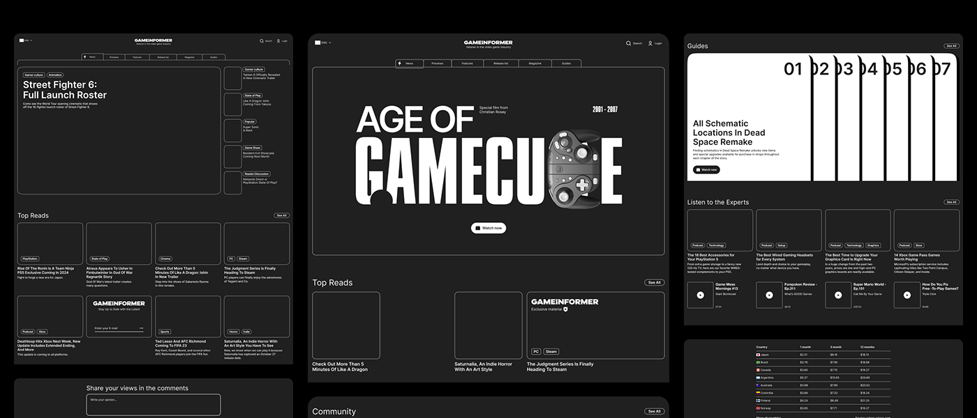 Gameinformer | Online magazine — Изображение №8 — Интерфейсы, Брендинг на Dprofile