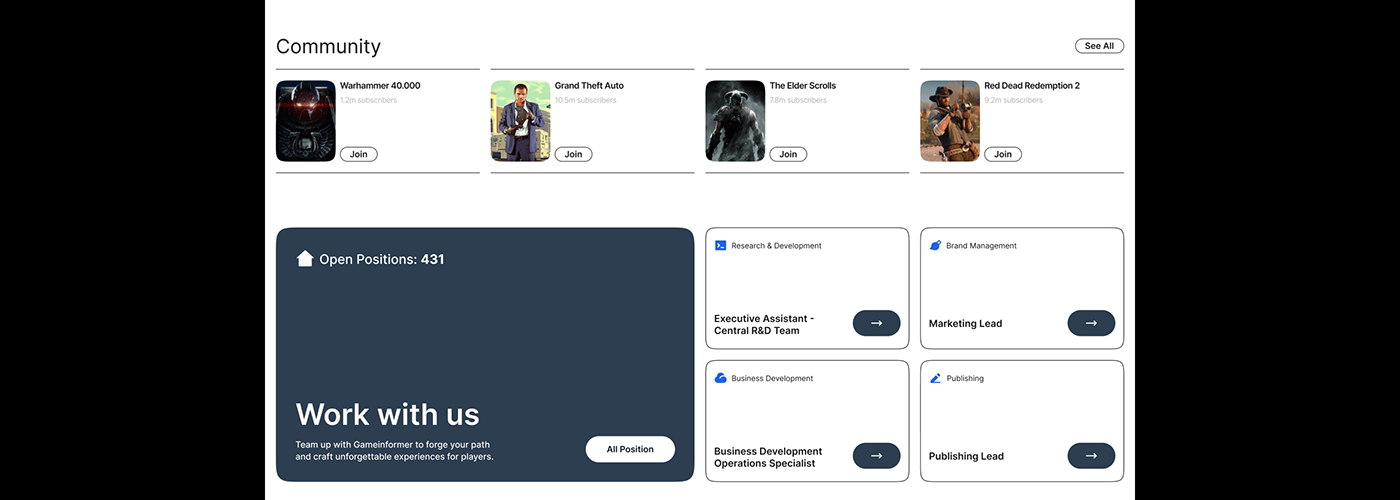 Gameinformer | Online magazine — Изображение №16 — Интерфейсы, Брендинг на Dprofile