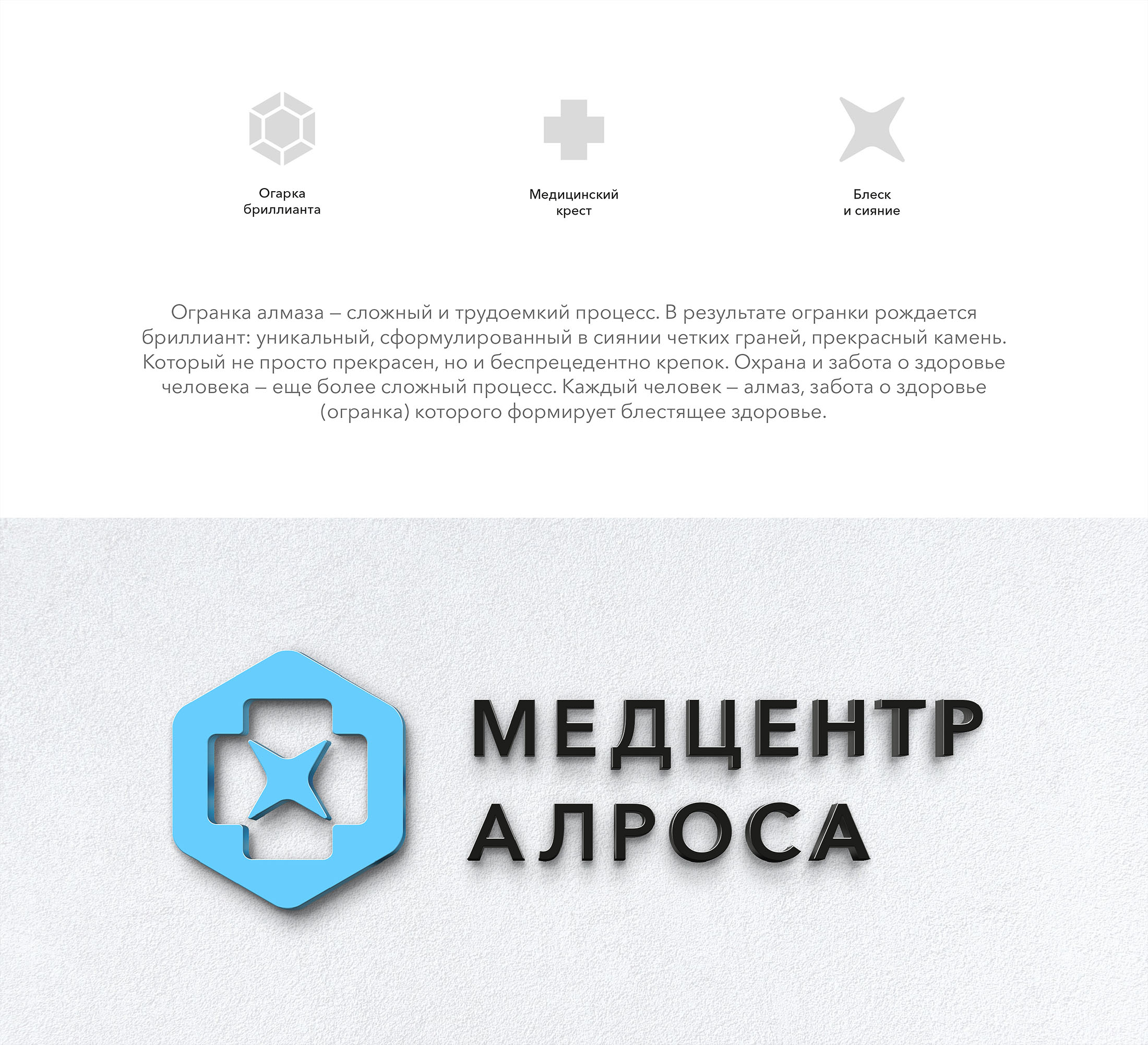 Ваше блестящее здоровье — Изображение №2 — Брендинг на Dprofile