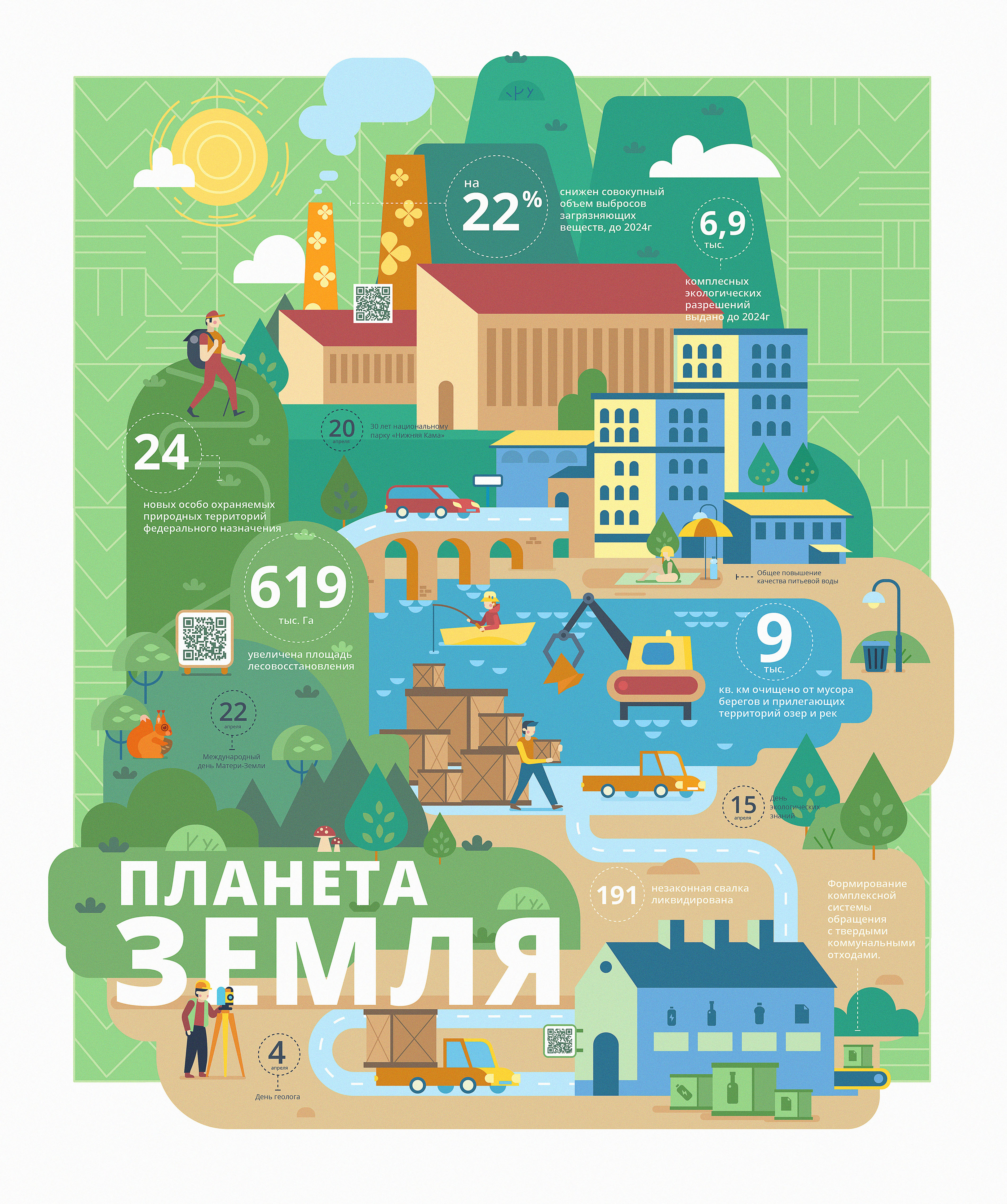 Гармония стихий Минприроды РФ — Изображение №4 — Брендинг на Dprofile