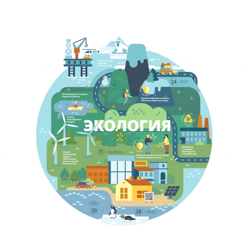 Гармония стихий Минприроды РФ — Изображение №3 — Брендинг на Dprofile
