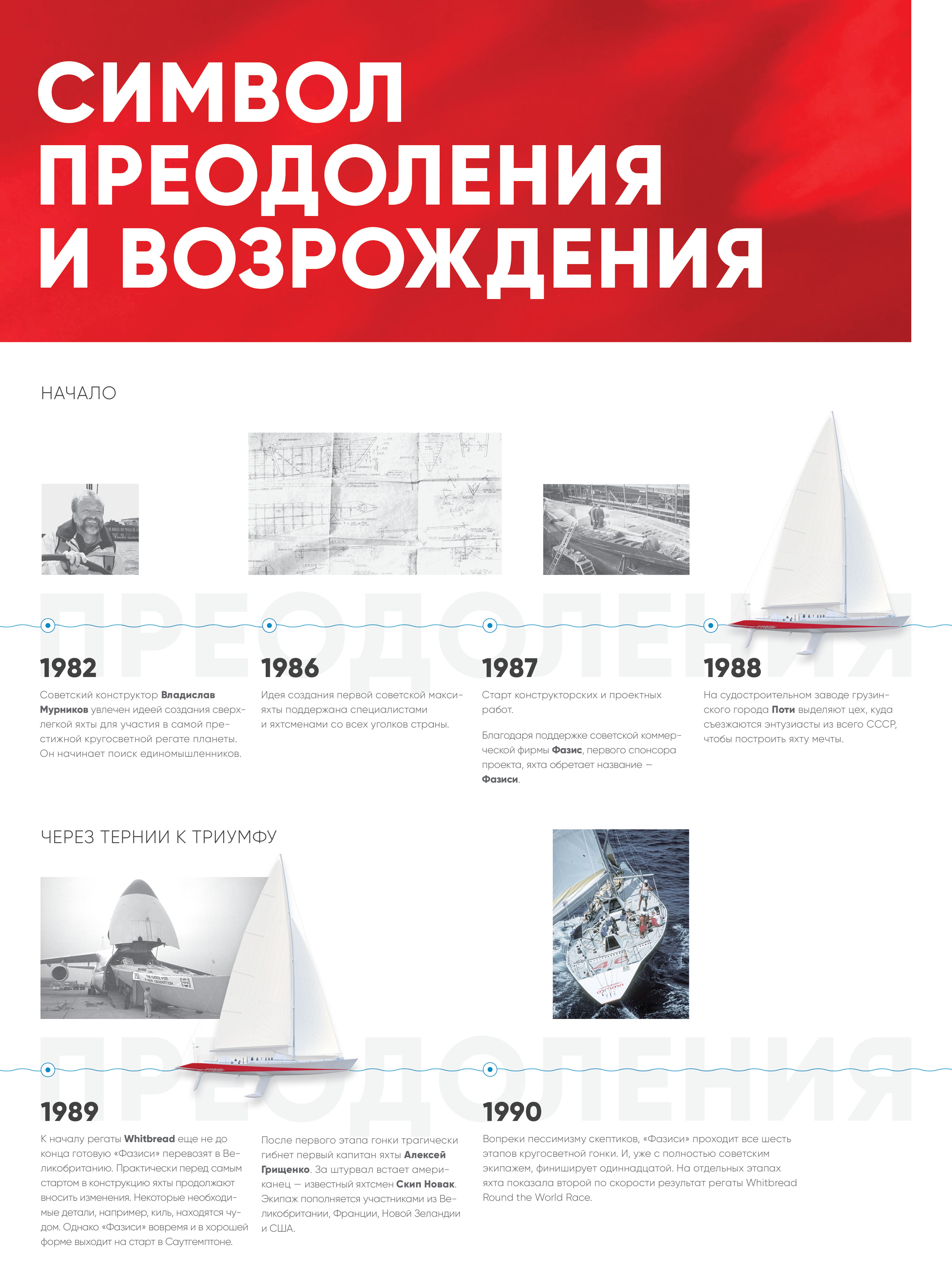 Легендарная яхта Fazisi — Изображение №4 — Брендинг на Dprofile