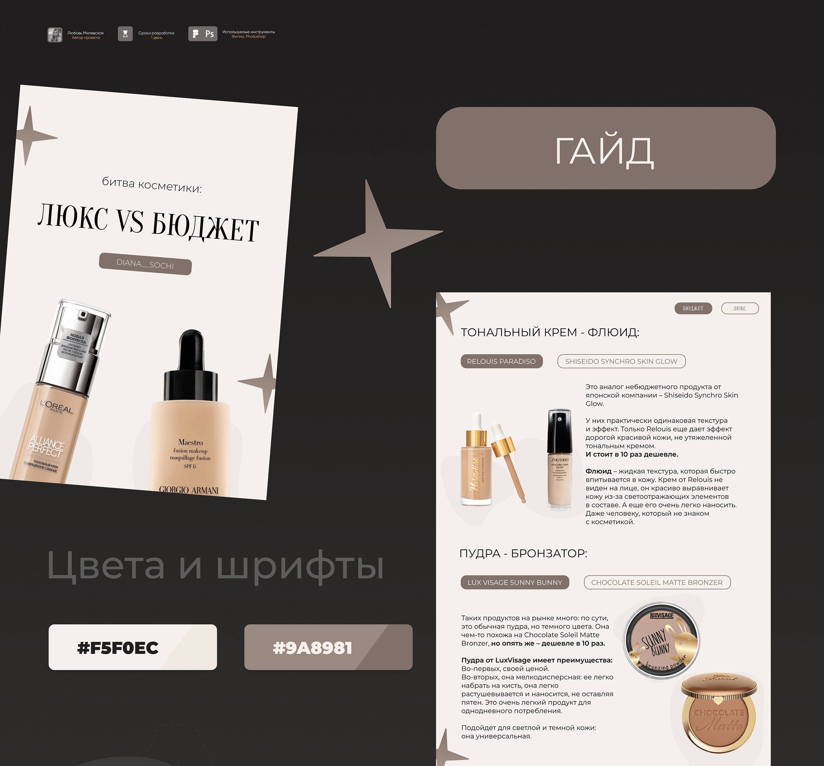 Гайд — Изображение №1 — Брендинг, Иллюстрация, Графика на Dprofile