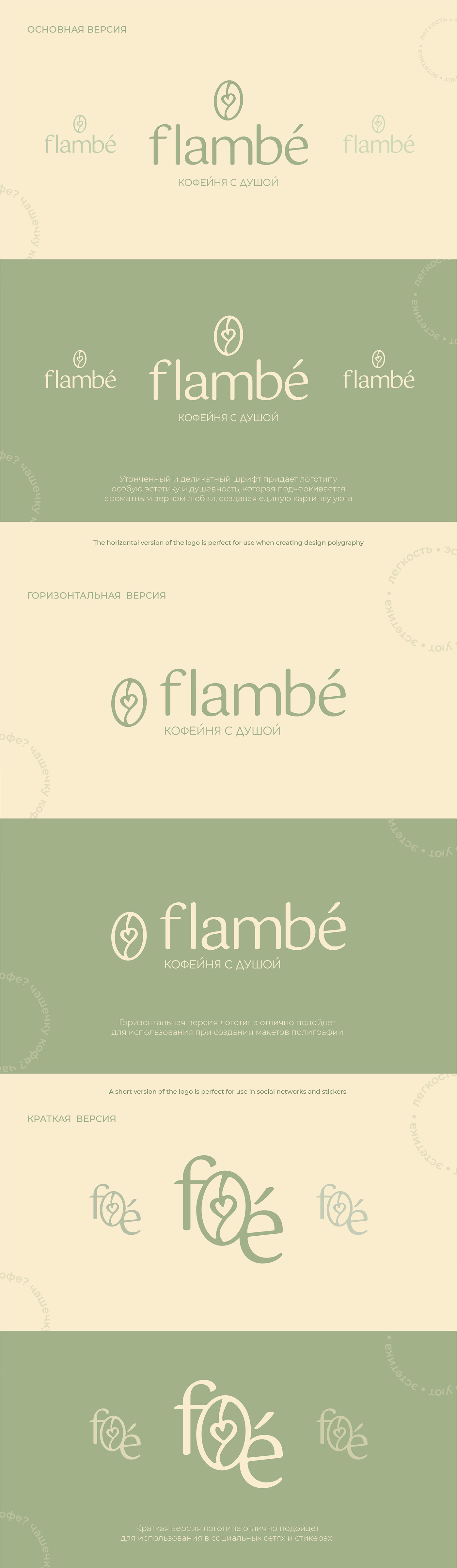 Логотип для кофейни / Фирменный стиль / Logotype — Изображение №3 — Брендинг, Графика на Dprofile